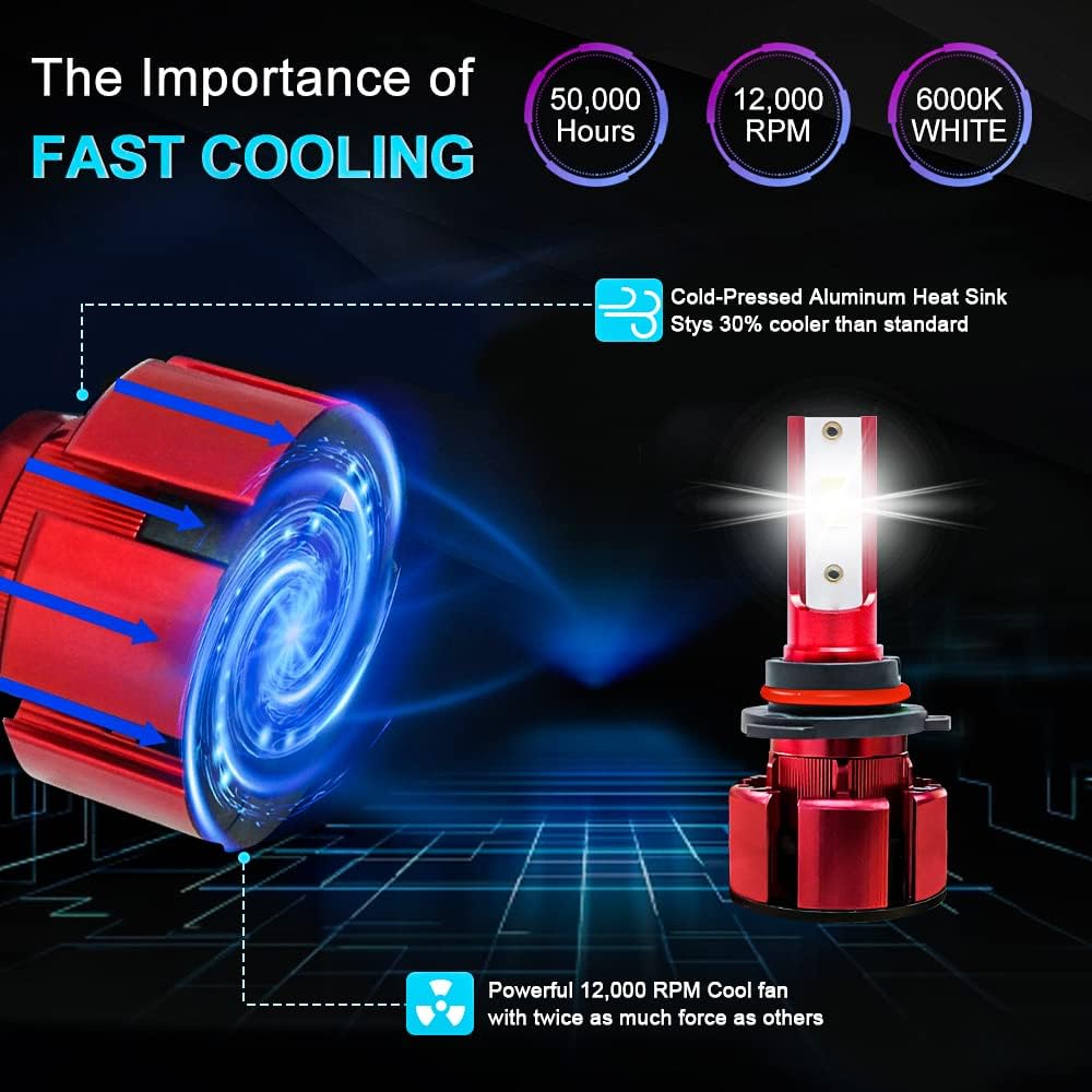 Fit For Jeep Grand Cherokee 2014 2015 2016 2017 2018 LED Headlight Bulbs,9005 High Beam H11 Low Beam + H11 Fog Light, Super Bright 6500k Cool White, Plug and Play, Pack of 6