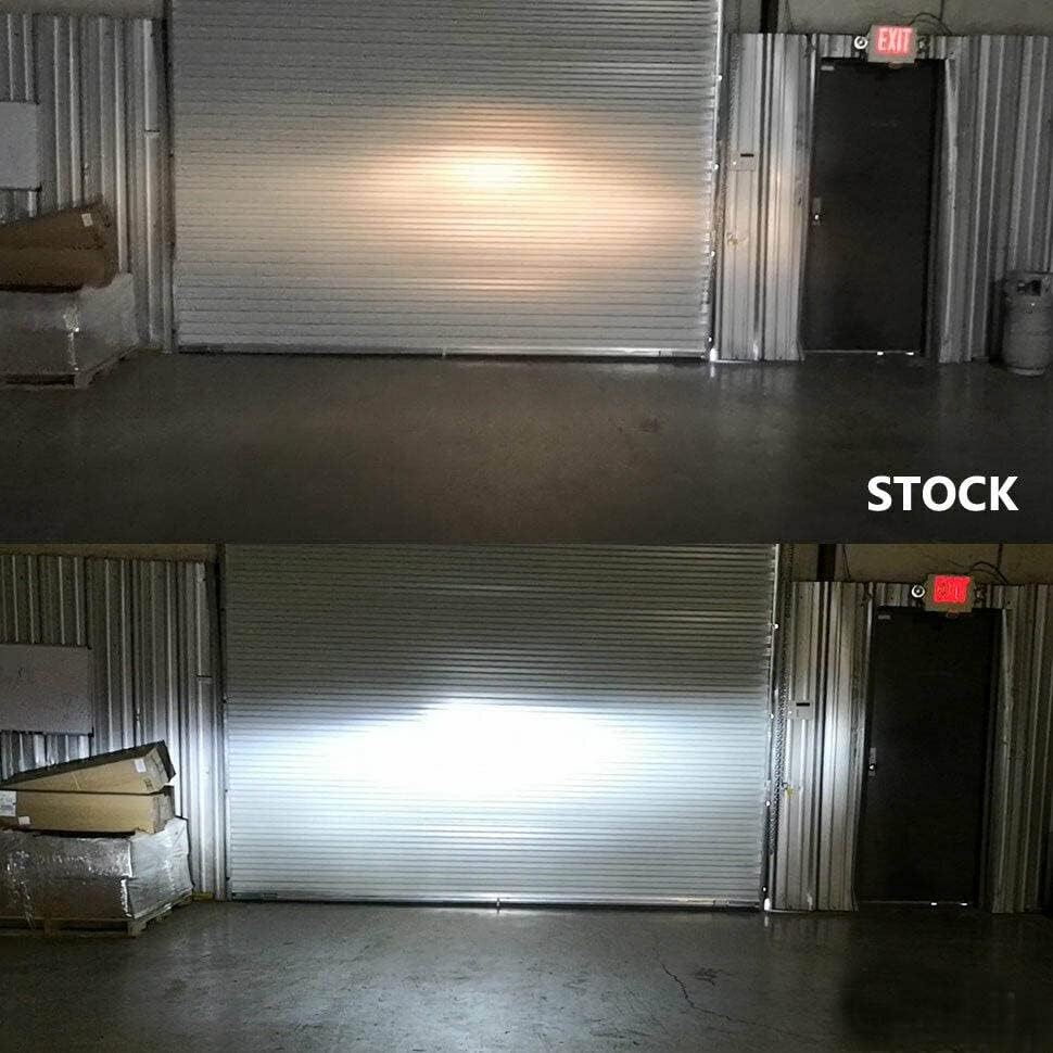 Fit For DODGE RAM 1500 2500 3500 2-Headlamps (2009-2012) LED Headlight Bulbs 9008 High/Low Beam + 9145 LED Fog Light Bulbs,6500K Cool White Plug and Play，Pack of 4