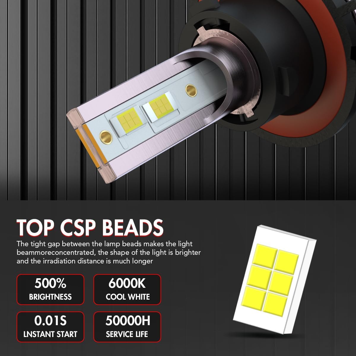 Suitable for Ford F-150(2004-2014) LED Bulbs, 9008/H13 High Low Beam+9145 LED Fog Light Bulbs, 18000LM Brighter 6000K Cool White Automotive Replacement Halogen Bulbs, Pack of 4