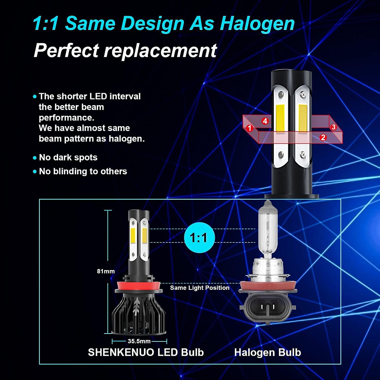 SHENKENUO Fit For FORD TRANSIT CONNECT (2015-2020) H9+H11 High/Low Beam LED Headlight Bulbs,Pack of 4
