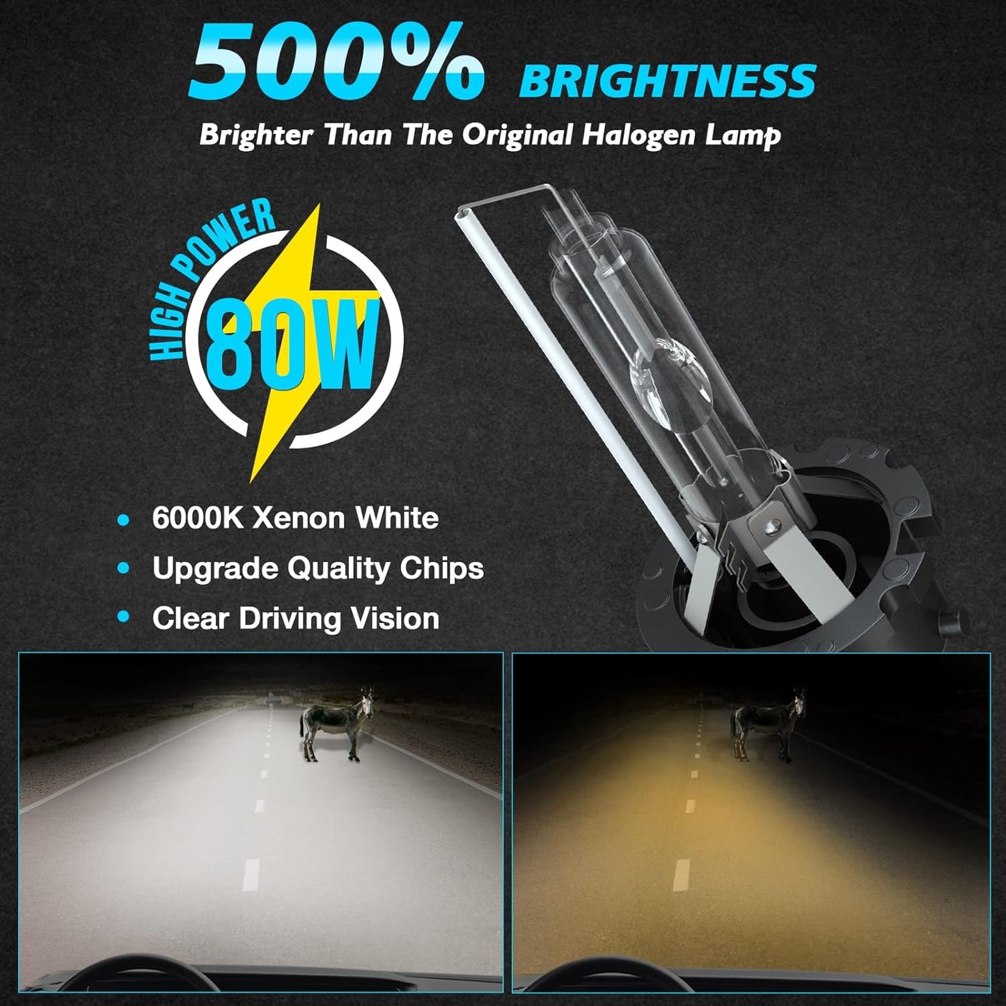 Fit For Acura TSX 2009-2014,9005 High Beam+D2S Hid Headlight Bulbs+H11 Fog Bulbs,6000K Pure White 20000LM Upgrade Automotive Light,Plug N Play,6PCS