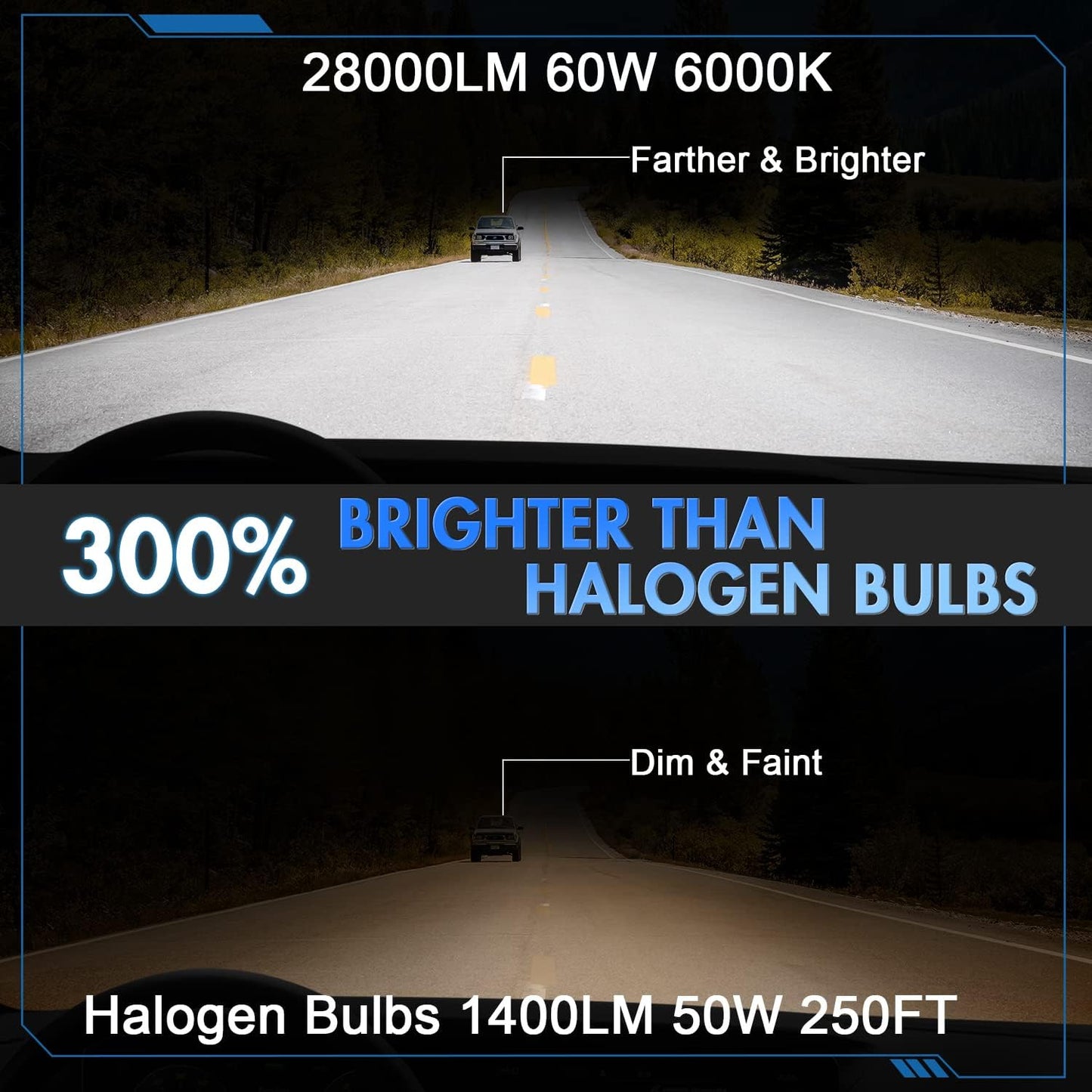 Fit for Hyundai Elantra 2013-2016 LED Bulbs,H7 High Beam + H11 Low Beam LED Bulb Kit, 60W 28000LM 6000K White Super Bright, Plug and Play, Pack of 4