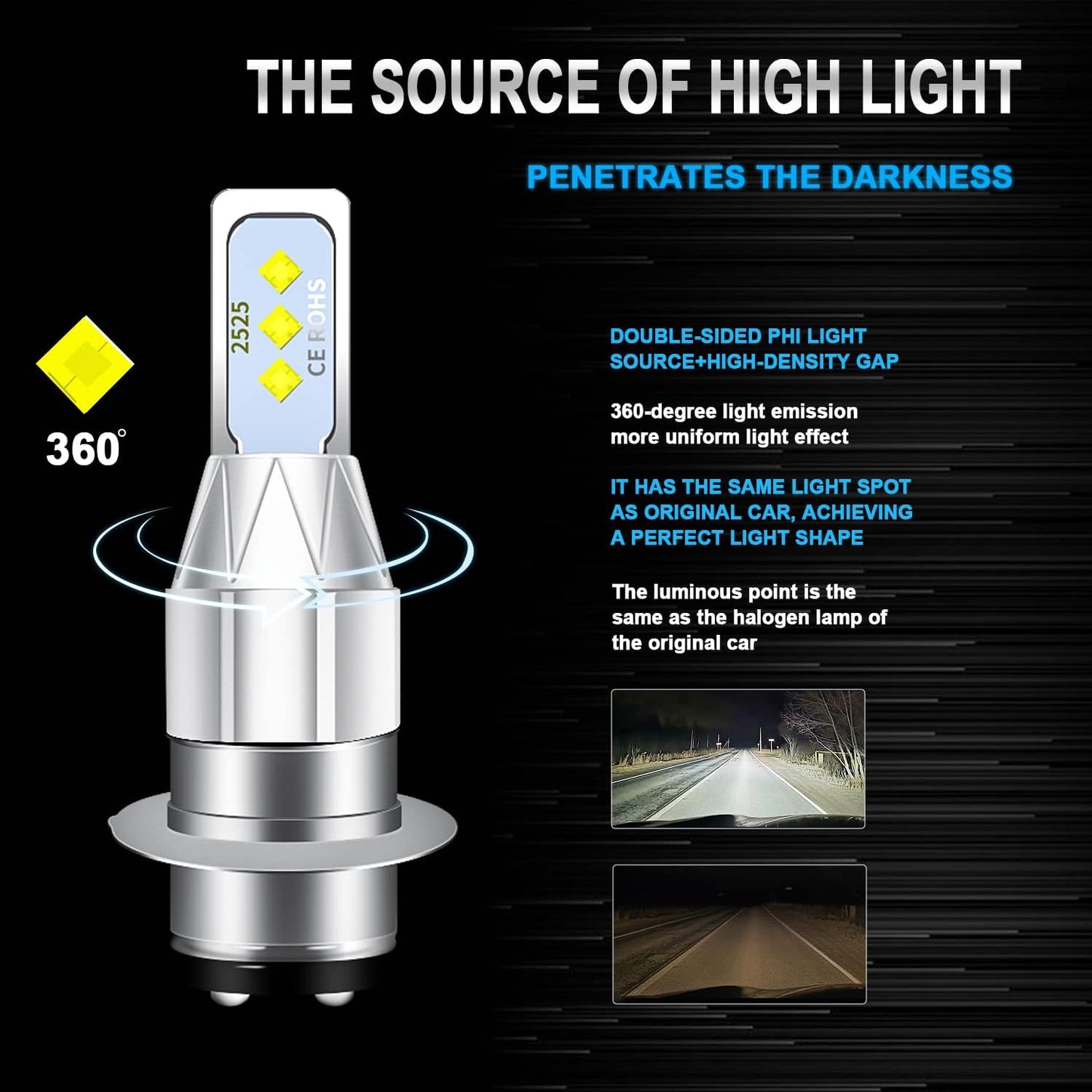 H6M LED bulb High beam LED Motorcycle headlight Plug and Play 2-piece set For Yamaha Raptor 125 250 350 660R 700 700R YFM660R LED Headlight bulbs