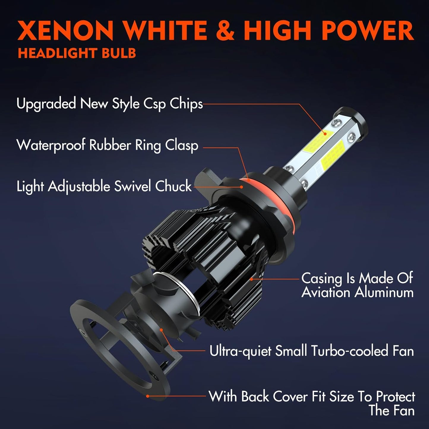Dedicated Bulbs fit for GMC Acadia 2013-2019,9012 Hi/Lo Headlight Bulbs+H11 Fog Light,500% Brightness 6000K 30000LM 80W Light Bulbs,Plug and Play,Replacement Bulbs,IP68,4PCS