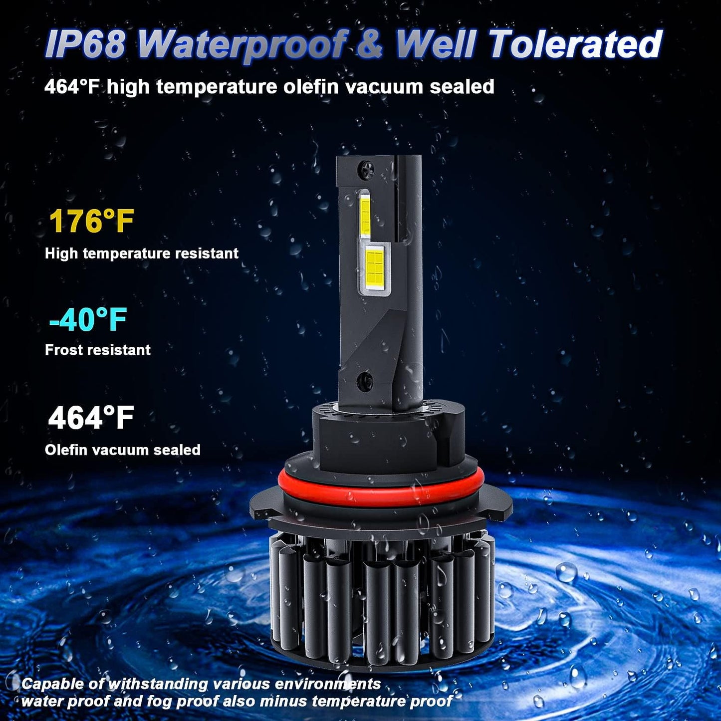 Fit for Hyundai Sonata (2015-2019) LED Bulbs 40000LM Super Bright 9005 + 9005 High/Low Beam, Plug and Play Quick Installation, 6500K Cool White Light, Pack of 4