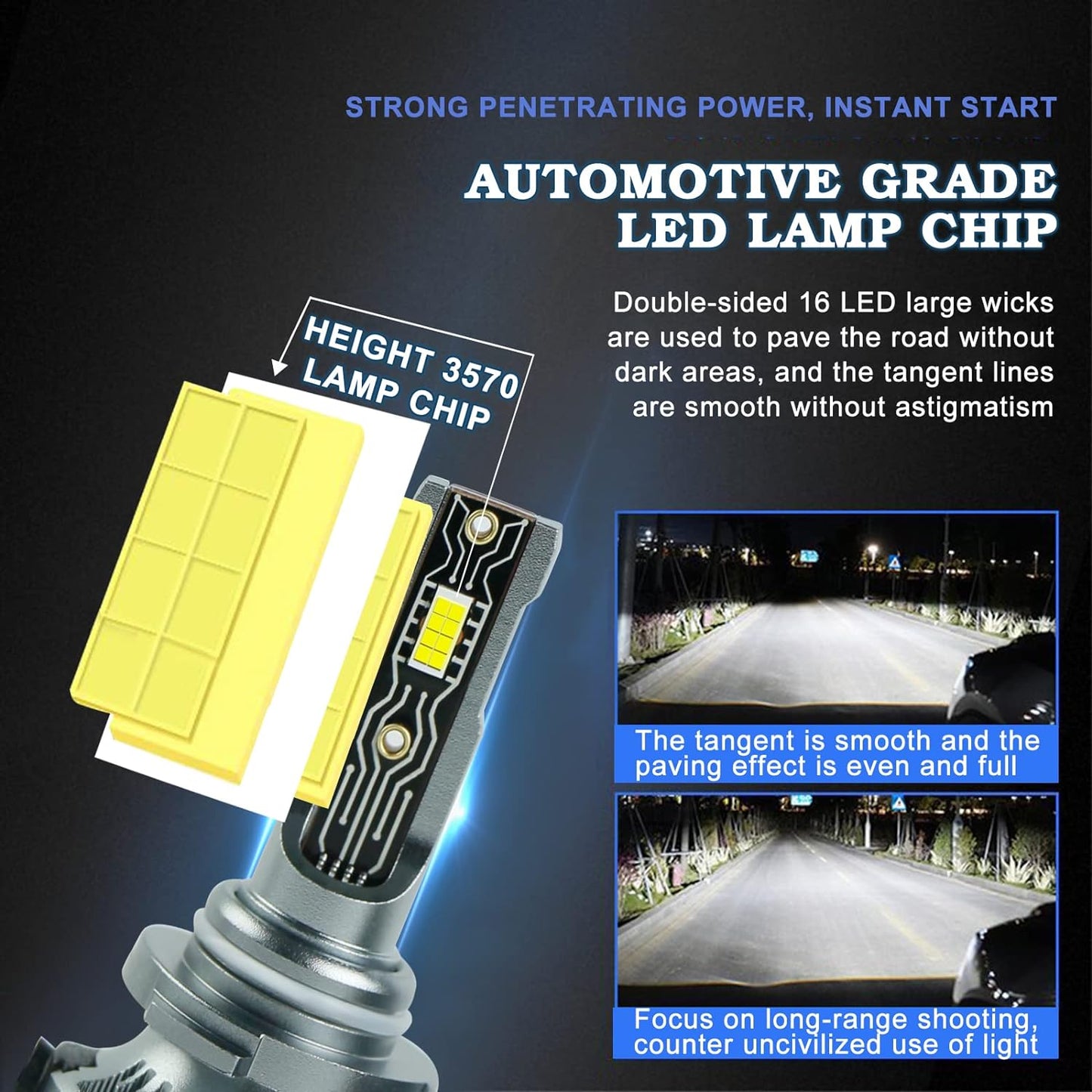 Fit For Honda Ridgeline (2017-2020) LED Headlight Bulbs,9005+H11 High/Low Beam LED Headlight Bulbs + H11/H8 LED Fog Light Bulbs, Pack of 6