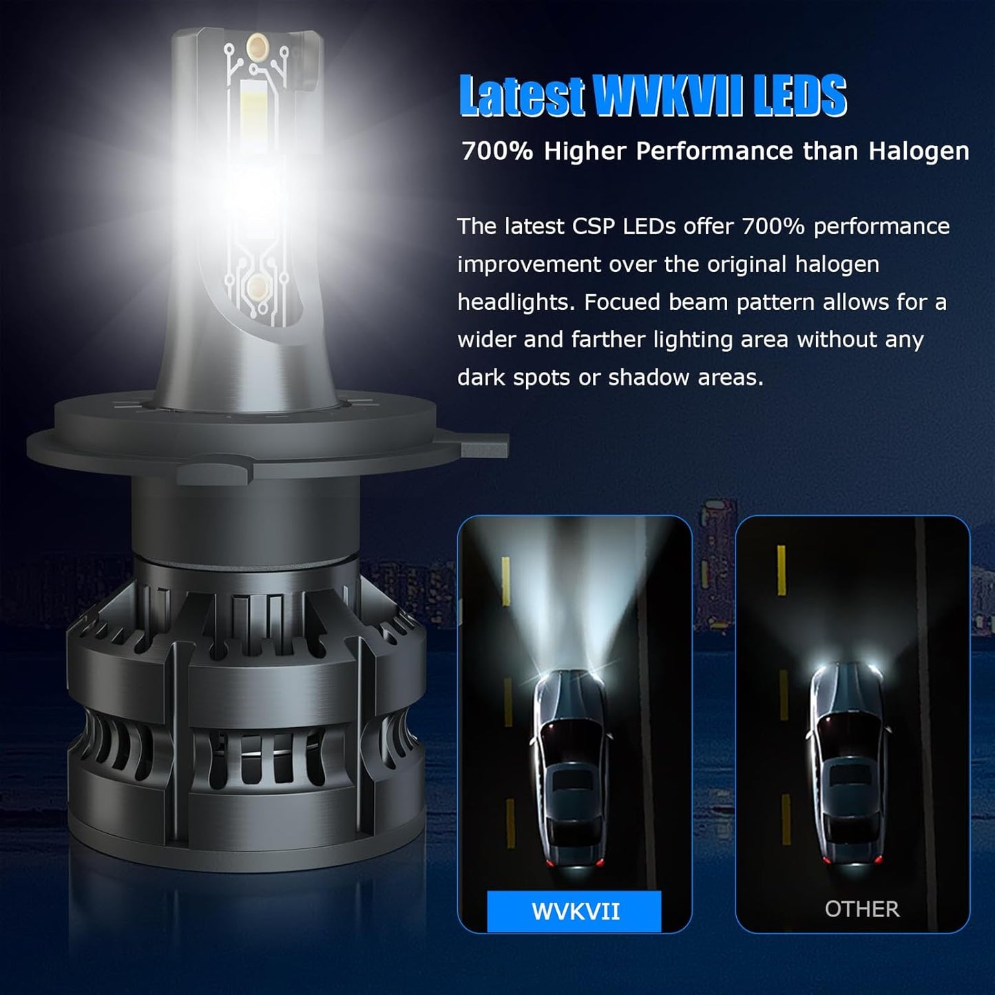 Fit For Toyota Tundra 2014 2015 2016 2017 2018 2019 2020 2021 LED Headlight Bulbs H4 High Low Beam Headlight Bulbs + H11 Fog Light Bulbs, Super Bright 6500K Cool White, Pack of 4