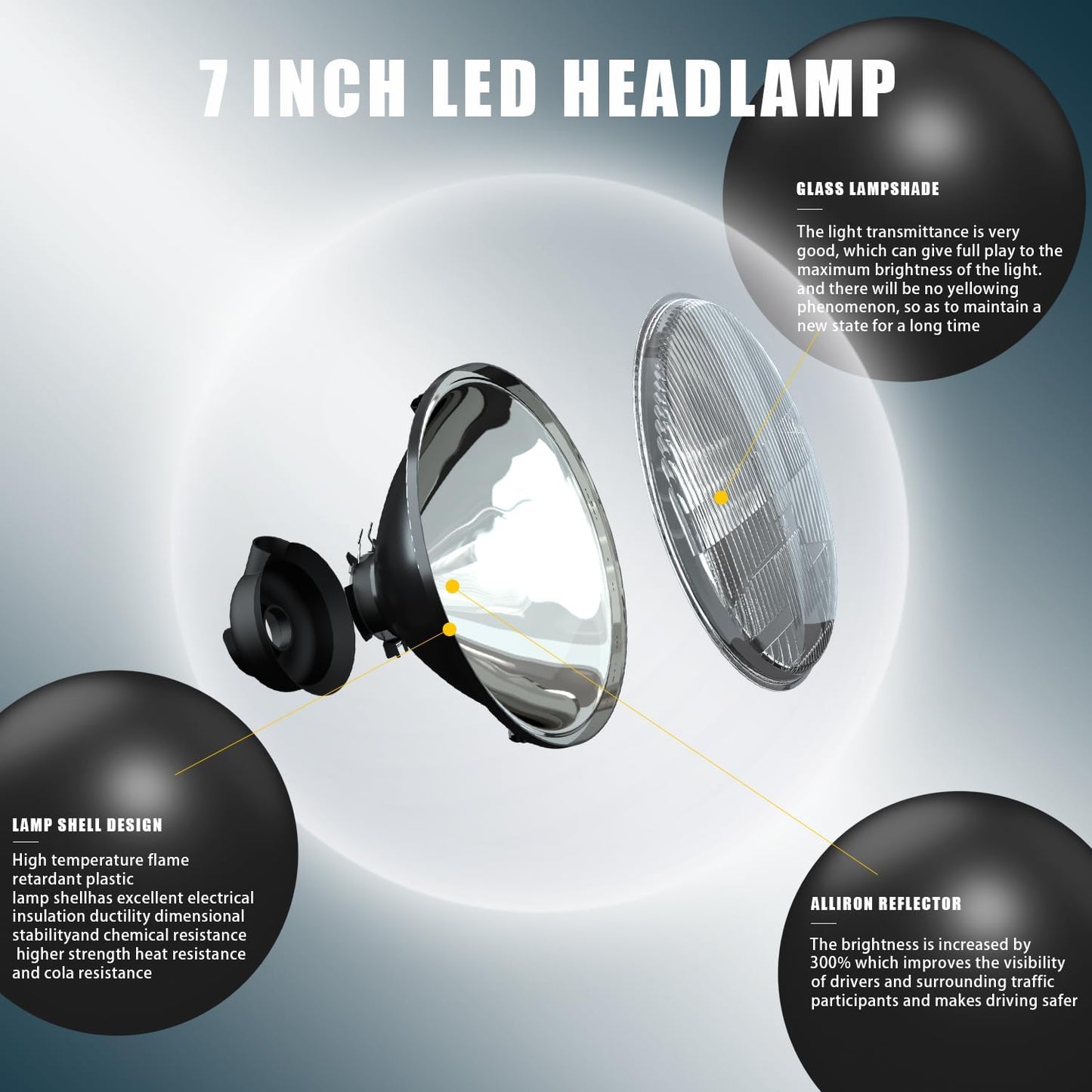 H4/9003 LED Headlight Bulbs + 7 Inch H6024 Glass Round LED Headlight Housing,Halogen Sealed High Low Dual Beam,Original Classic Look Conversion Pair Kit Pair