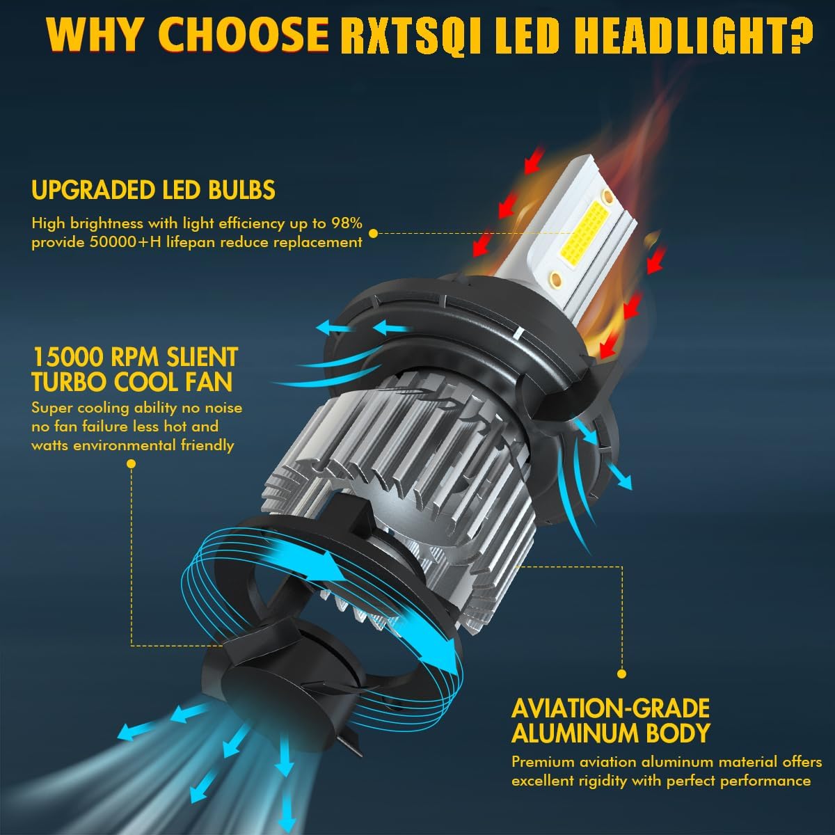 fit for Chevy Camaro 2010-2013,9008/H13 Hi/Lo Headlight Bulbs+5202 Fog Light Bulbs,500% Brightness 6000K 38000LM 130W Light Bulbs,Mini Size Headlight Bulbs,IP68,4PCS