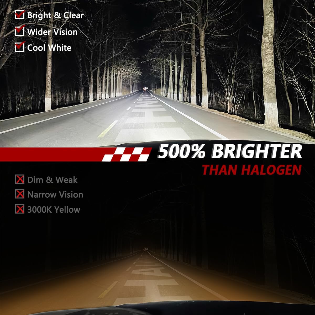 Fit For Toyota Highlander 2014 2015 2016 2017 2018 2019 LED Headlight Bulbs Combo 9005 H11 High Low Beam Headlight H11/H8 LED Fog Light Bulbs,6000K White 20000LM,6pcs LED Bulbs