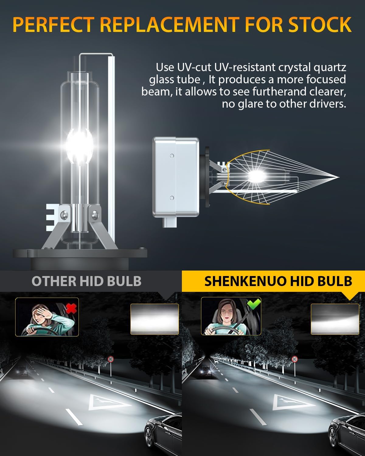 SHENKENUO D1S HID Bulbs, 35W Super Bright Xenon Bulbs, 6000K Low/high Beam HID Replacement Bulbs for Sedan SUV Pickup, 2-Pack