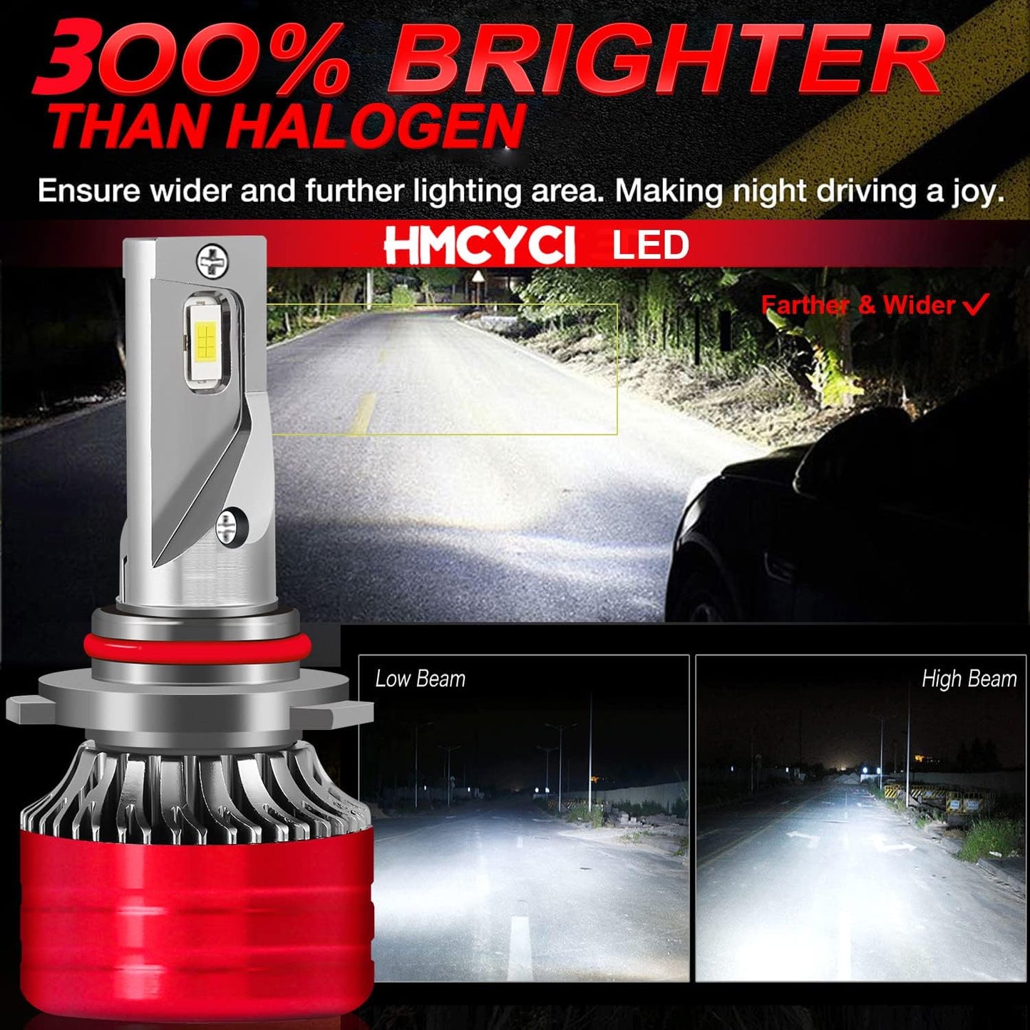 Led Headlights Bulbs Combo Fit for Honda Pilot (2006-2018) , 9005 High Beam + H11 Low Beam + H11 Fog Lights,Super Bright 6500k Cool White, Plug and Play, Pack of 6