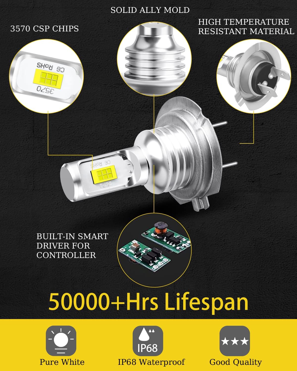 Bulbs Fit For 2014-2022 Ram ProMaster 1500 2500 3500,Light Bulbs With CSP Chips,H7+H7 Hi/Lo Headlights Bulbs,500% Brightness 6000K Cool White,Plug-N-Play,IP68 Waterproof,4PCS