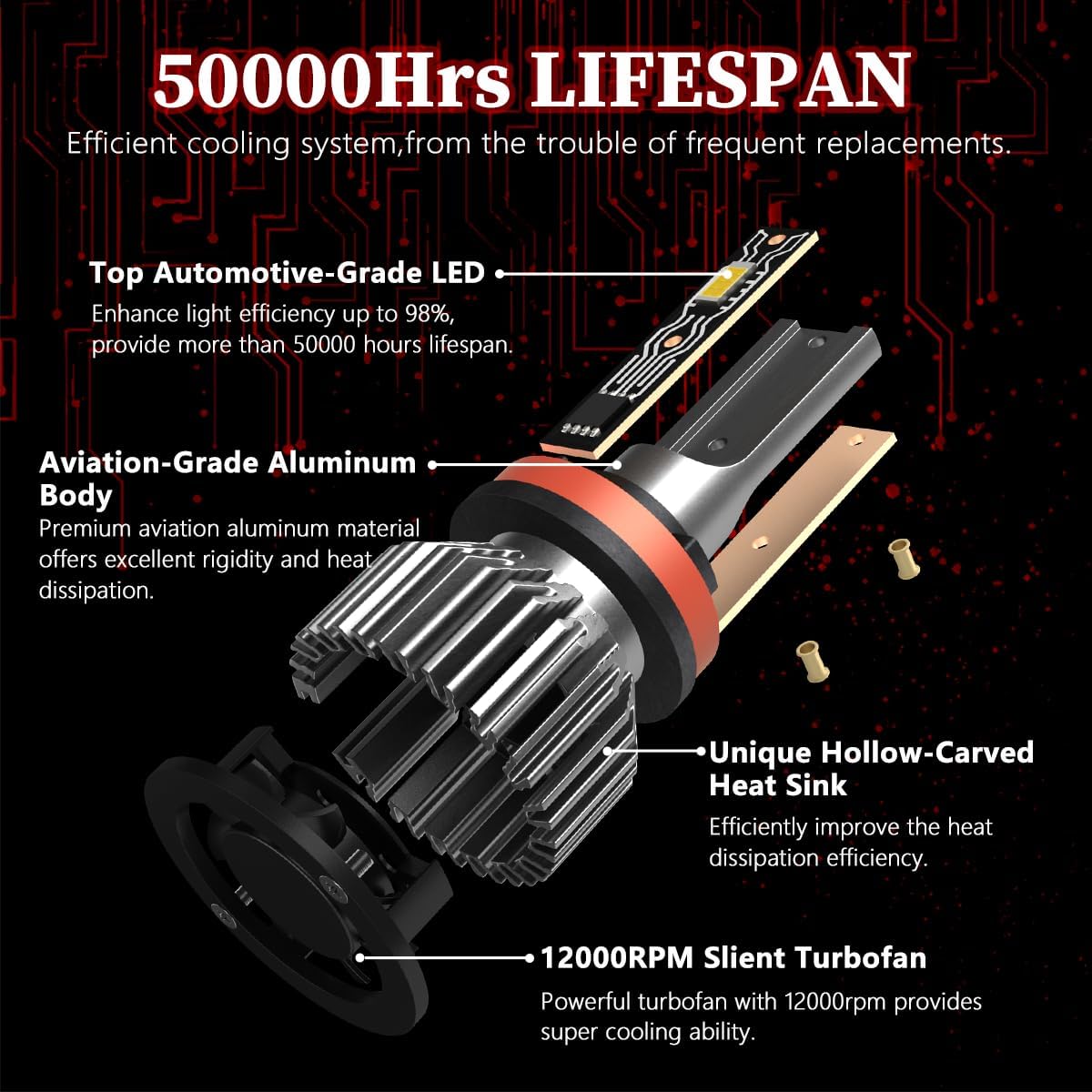 Fit For Ford F150 F-150 2015-2023 LED Headlight 9005 H11 High Low Beam + 9145/9140 LED Fog Light Bulbs,Cool White 16000lm,plug and play,6pcs LED Bulbs
