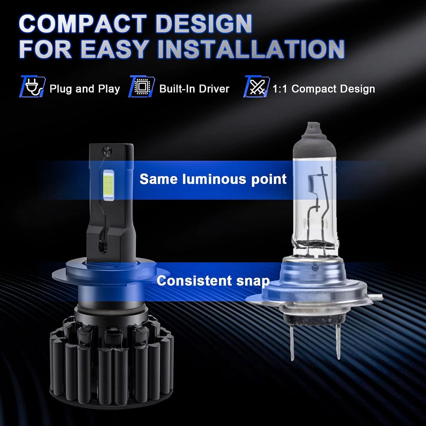 Fit for FORD FUSION (2006-2018) H7 LED Bulbs, High/Low Beam Plug and Play Quick Installation, 20000LM Super Bright 6500K Cool White Light, Pack of 2