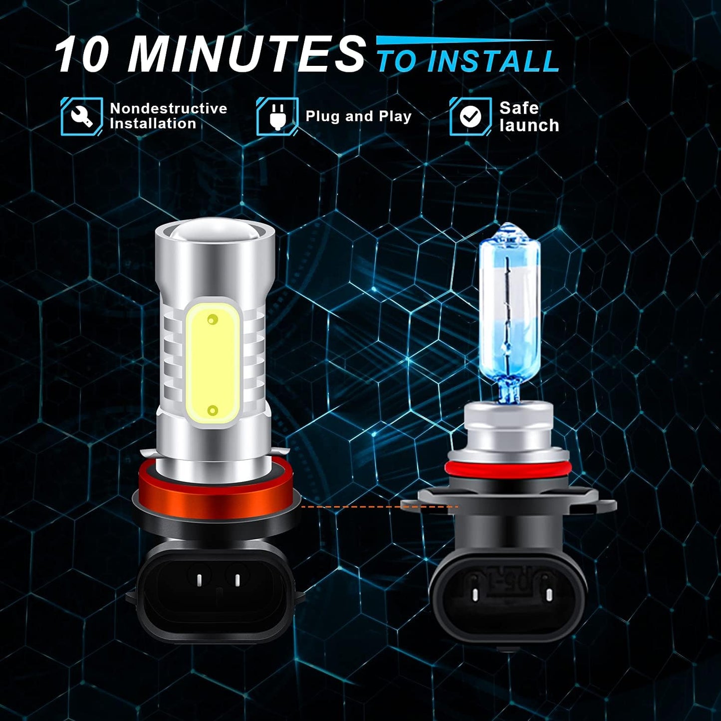 SHENKENUO H8 H11 LED Fog Light Bulbs,DRL 6000K Cool White COB Chips，300% Brightness For Cars，Pack of 2