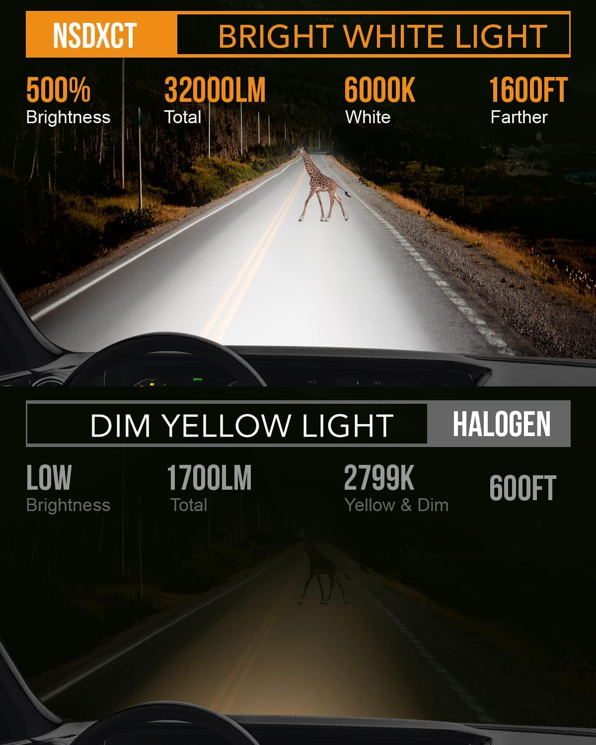 Fit For Lexus ES350 2007 2008 2009 Led Headlight Bulbs, 9005 High Beam+H7 Low Beam Led Bulbs+9006 LED Fog Light Bulbs Kit 36000LM 500% Brightness 6000K Cool White Headlight Bulbs, 6PCS