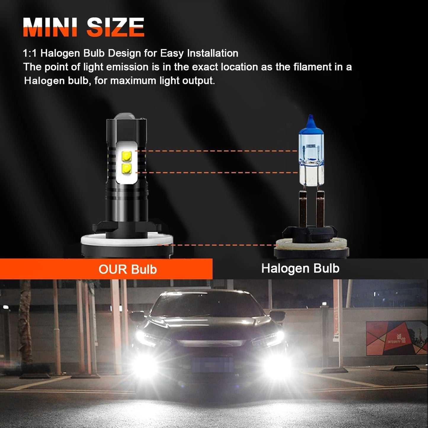 SHENEKNUO Fit For Chevy Silverado (1999-2002) LED Fog Light Bulbs, No strobe 880 Fog Lights 6500k Cool White Plug and Play,2 Pcs
