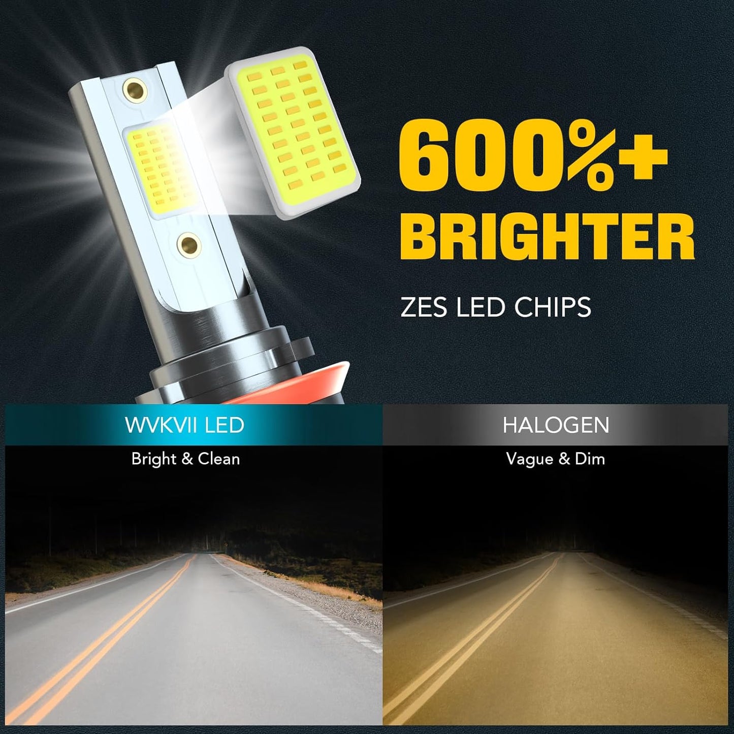 Fit For Ford F250 F350 F450 F550 Super Duty (2005-2022) LED Headlight Bulbs, H13/9008 High Beam + H13/9008 Low Beam + 9145 LED Fog Light Bulbs, Super Bright 6000K Cool White,Pack of 6