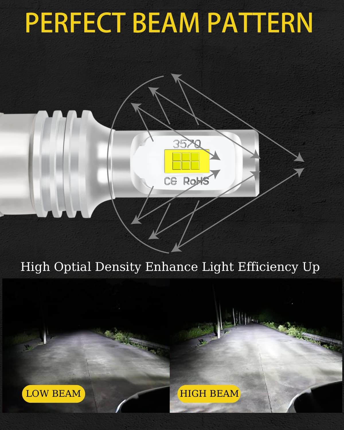 H6M LED Bulbs Fit for Kubota L3000 L3010 L3130 L3300 L3400,Long Lifespan 500% Brightness Headlight Bulbs,6000K 2000LM 30W LED Headlight Bulbs,IP68,2PCS