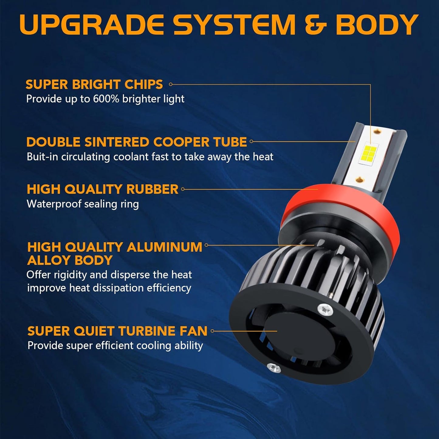 Fit for Jeep Grand Cherokee 2017-2021 Headlight Bulbs,Upgraded H11 High Beam+H11 Low Beam+H11 Fog Bulbs,6000K Cool White 38000LM 130W,Farther & Clearer,6PCS