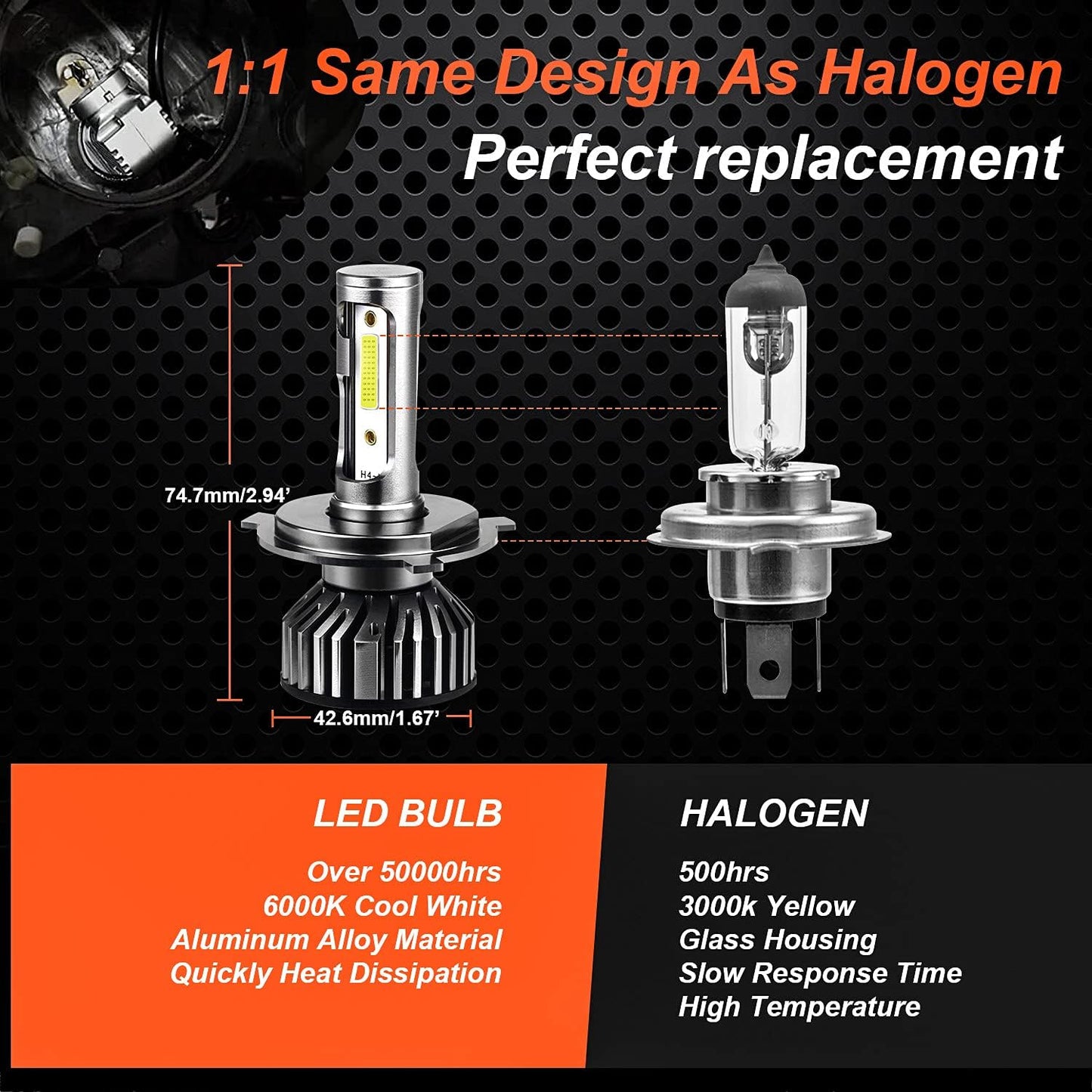 SHENKENUO Fit For Tacoma (1997-2015) 9003/H4 High/Low Beam Halogen Replacement LED Bulbs，6500K Cool White Plug and Play，Pack of 2