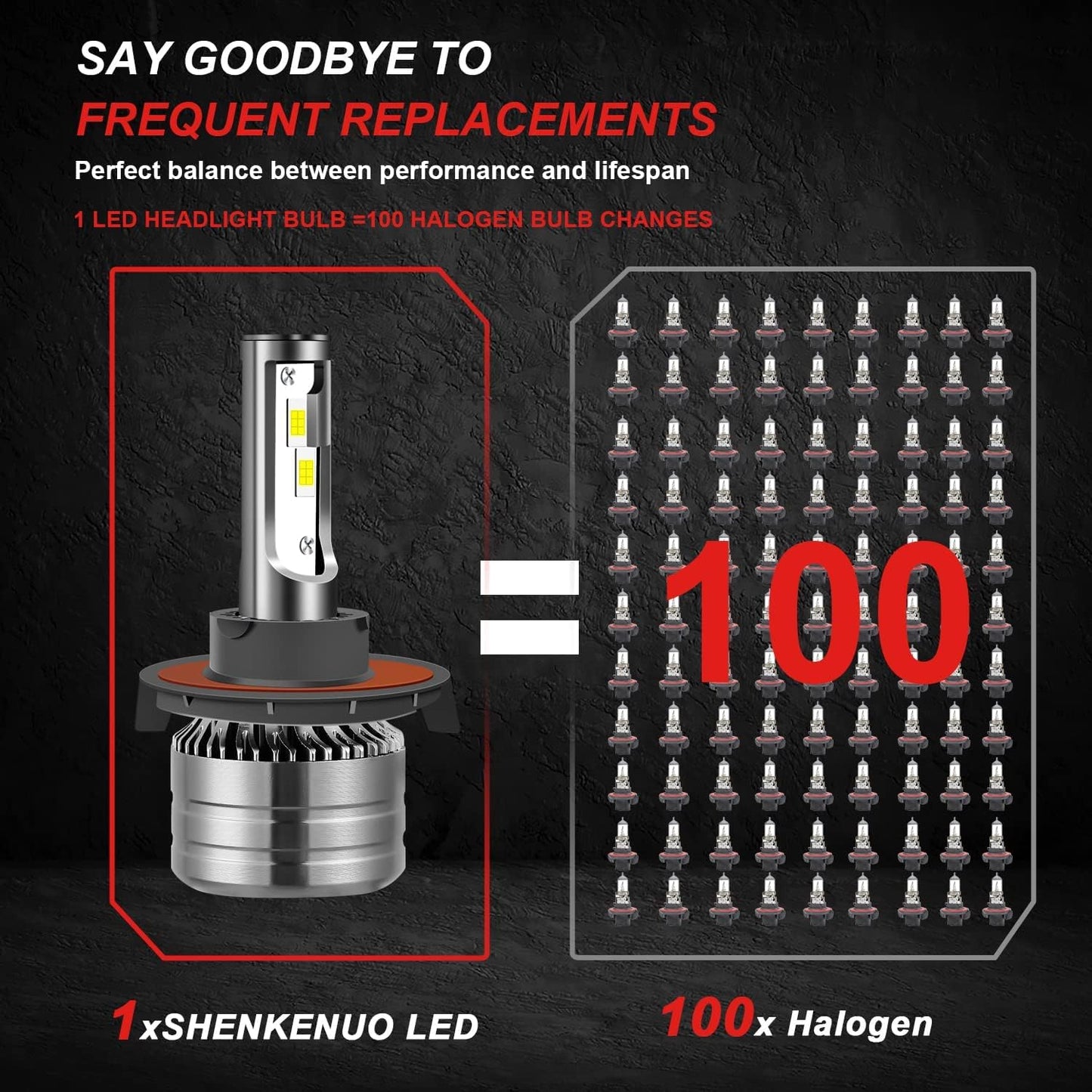 SHENKENUO Fit For FORD F-250 / F-350 / F-450 / F-550 (2005-2020) 9008+9008 High and Low Beam Halogen Replacement LED Bulbs Combo +9145 LED Fog Bulbs,6500K Cool White,Pack of 6
