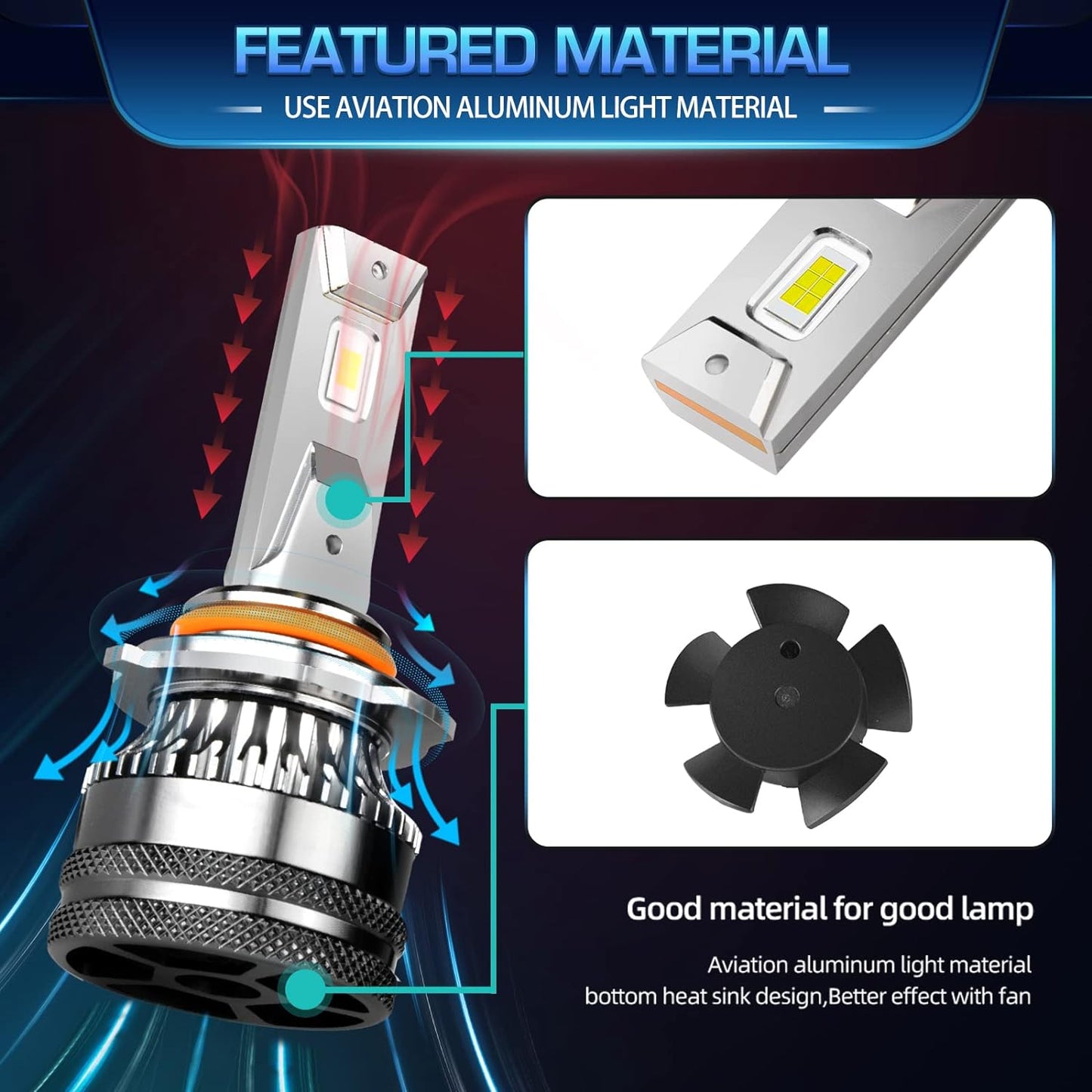 Headlight Bulbs Combo Fit For 2007-2015 Chevy Silverado 1500 2500 3500 HD, 9005 H11 High Low Beam & 5202/PS24W Fog Light Bulbs,Super Bright Cool White, Plug and Play, Pack of 6