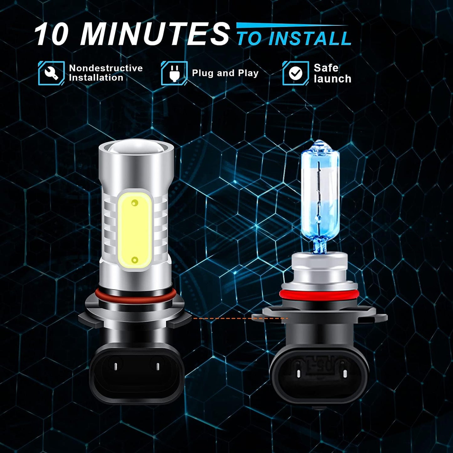 SHENKENUO H10/9145 LED Fog Light Bulbs, 6000K Cool White 9140/9045/9040 COB Chips, 360-degree Illumination,IP68 Waterproof ，Pack of 2