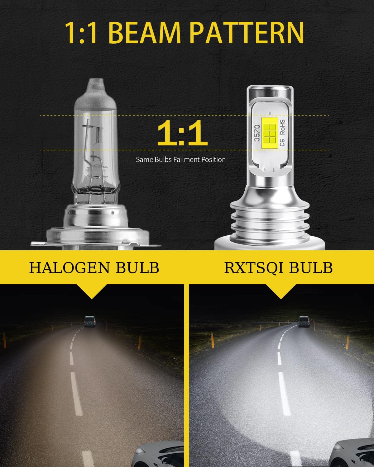 Bulbs Fit For 2014-2022 Ram ProMaster 1500 2500 3500,Light Bulbs With CSP Chips,H7+H7 Hi/Lo Headlights Bulbs,500% Brightness 6000K Cool White,Plug-N-Play,IP68 Waterproof,4PCS