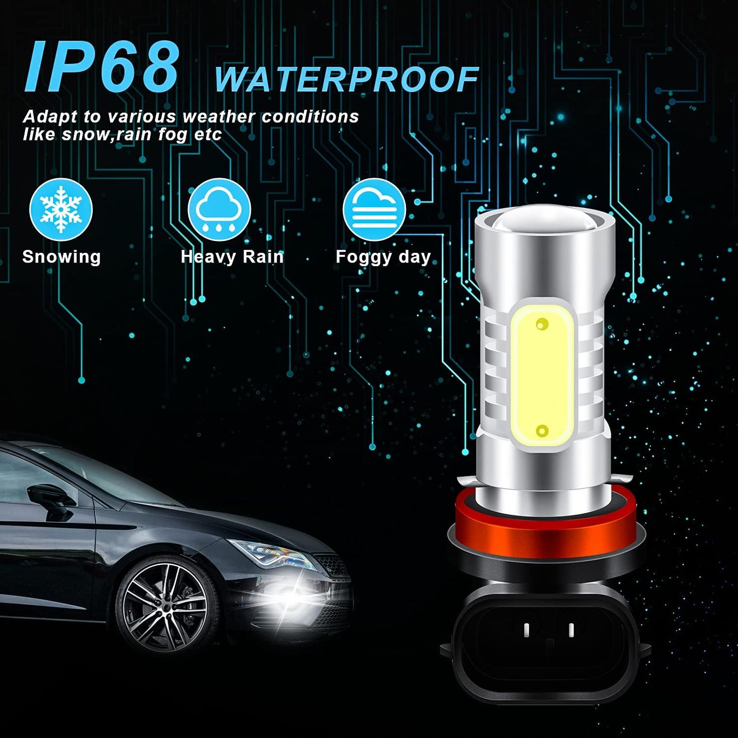 SHENKENUO H8 H11 LED Fog Light Bulbs,DRL 6000K Cool White COB Chips，300% Brightness For Cars，Pack of 2