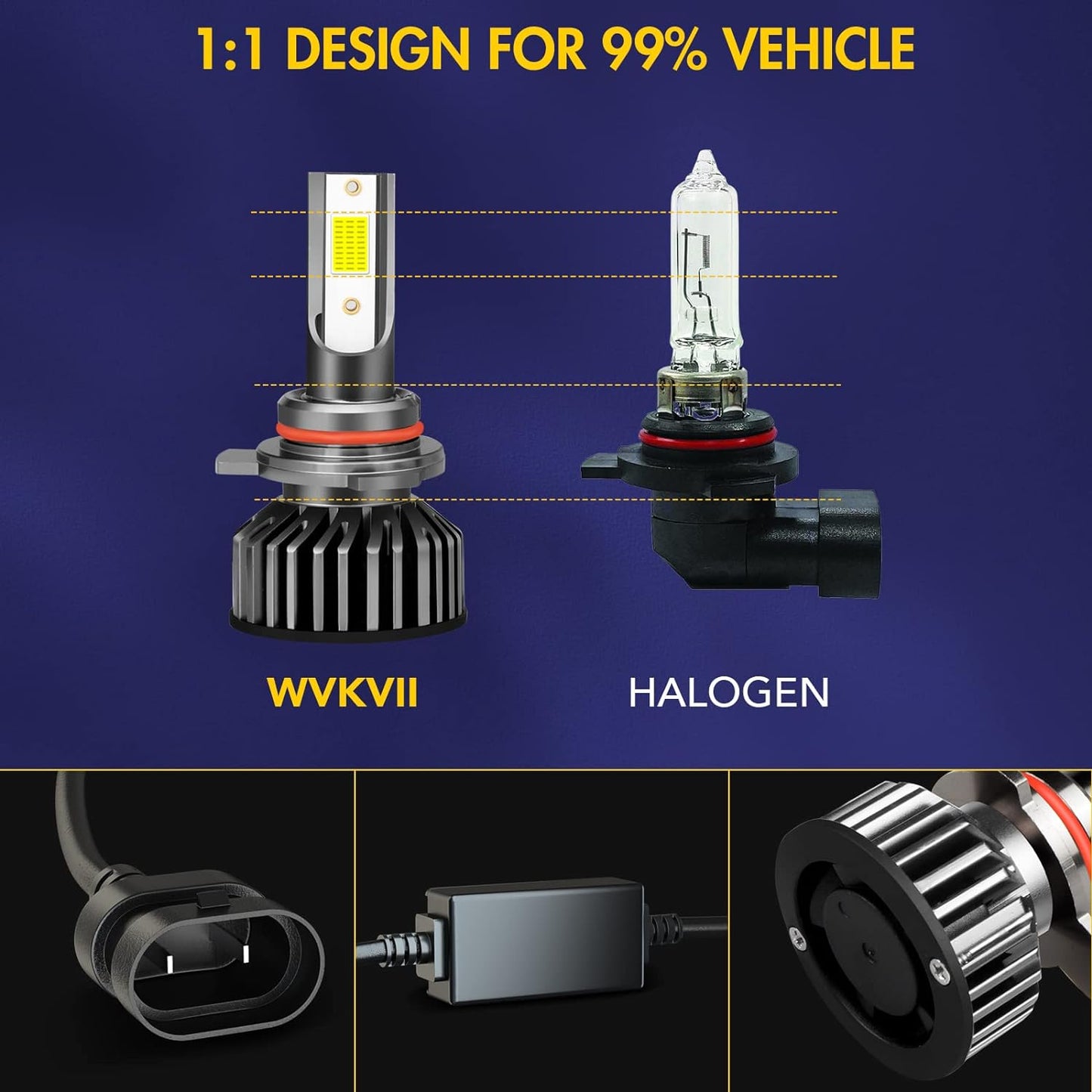 Fit For Toyota RAV4 2016 2017 2018 LED Bulbs Combo 9012/HIR2 High Low Beam Light Bulbs, 6000K Cool White Super Bright,IP68, 2 PCS