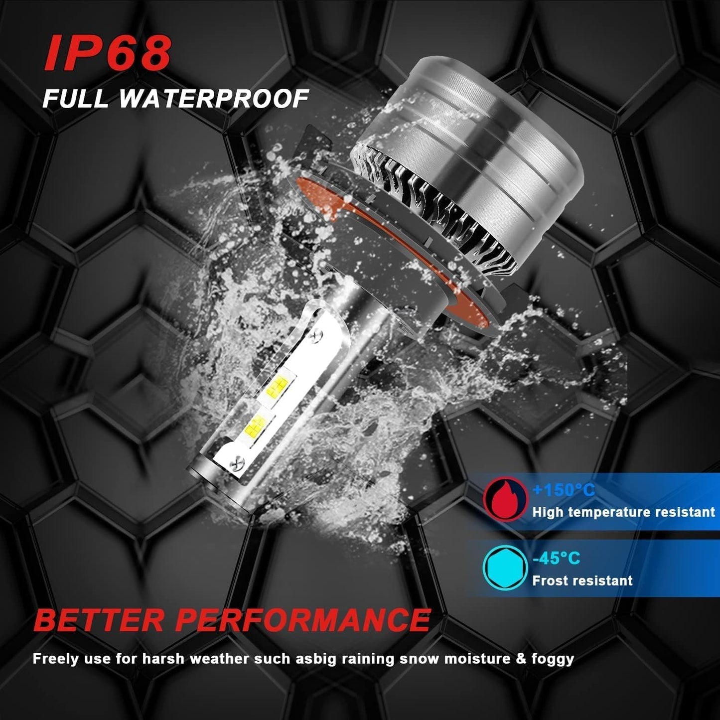 SHENKENUO Fit For FORD F-250 / F-350 / F-450 / F-550 (2005-2020) 9008+9008 High and Low Beam Halogen Replacement LED Bulbs Combo +9145 LED Fog Bulbs,6500K Cool White,Pack of 6