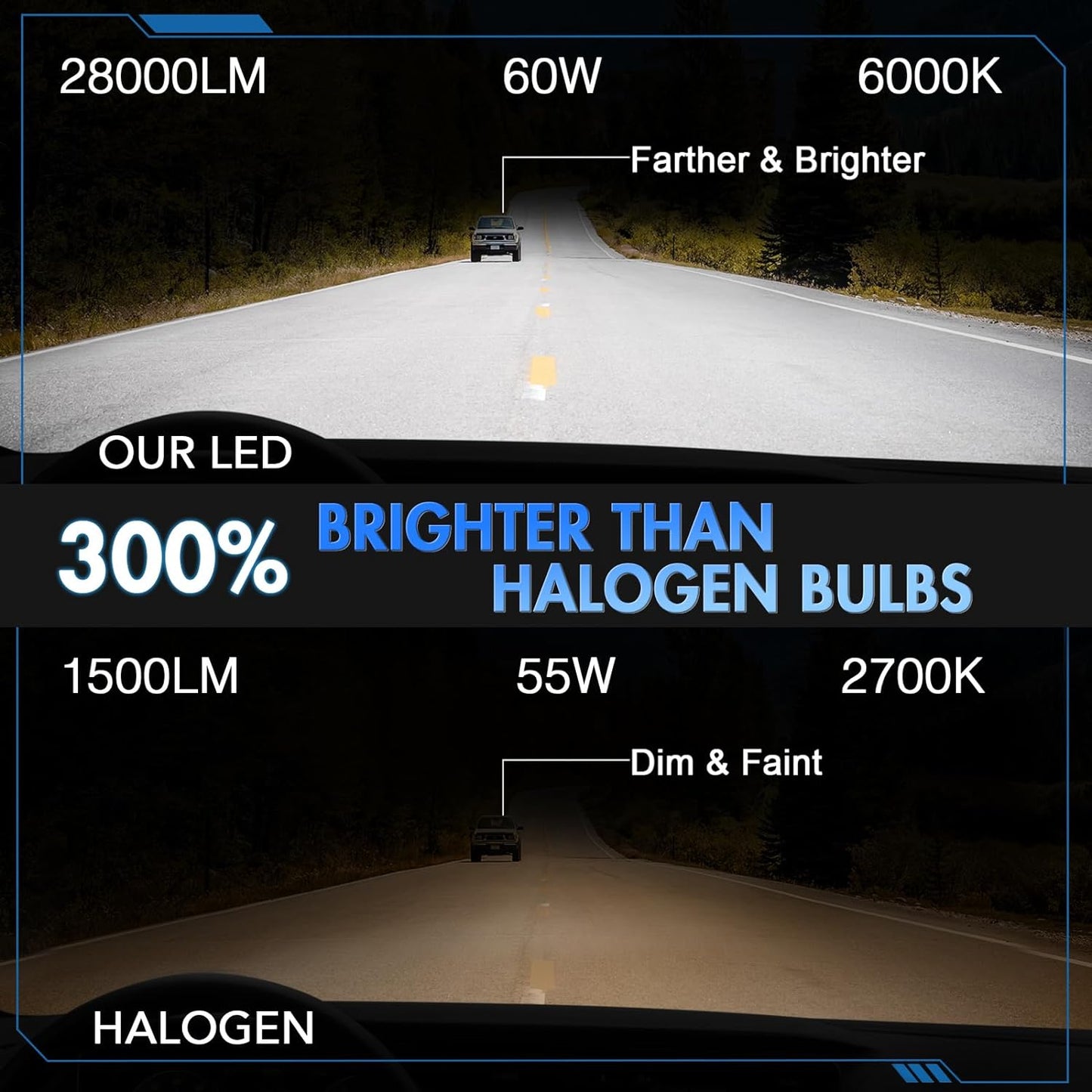 Fit For ford fusion 2019-2020 LED Headlight Bulbs, H9 High Beam and H11 Low Beam LED Headlight Bulb Kit, 60W 28000LM 6000K White Super Bright, Plug and Play, Pack of 4