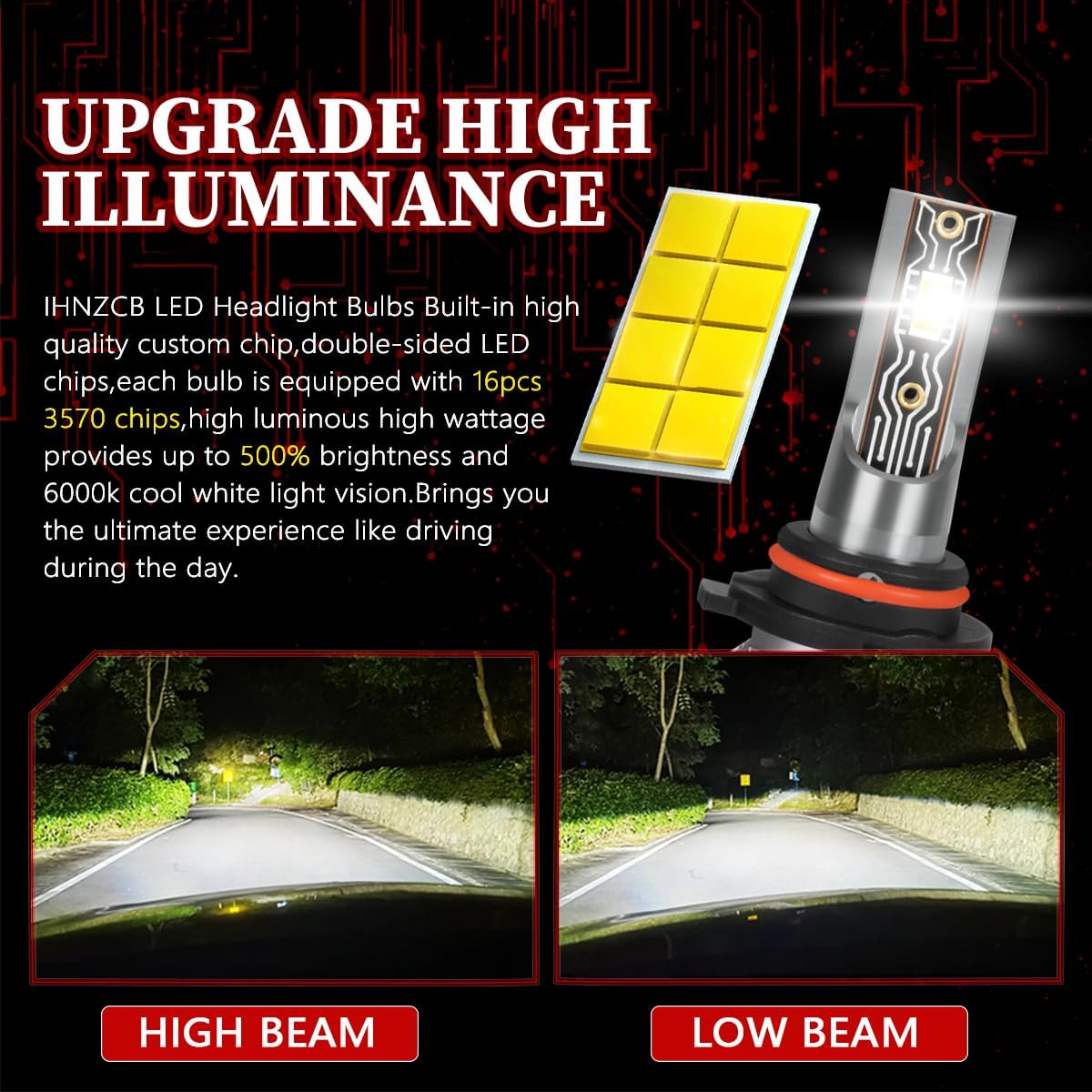 Fit For Ford F150 F-150 2015-2023 LED Headlight 9005 H11 High Low Beam + 9145/9140 LED Fog Light Bulbs,Cool White 16000lm,plug and play,6pcs LED Bulbs