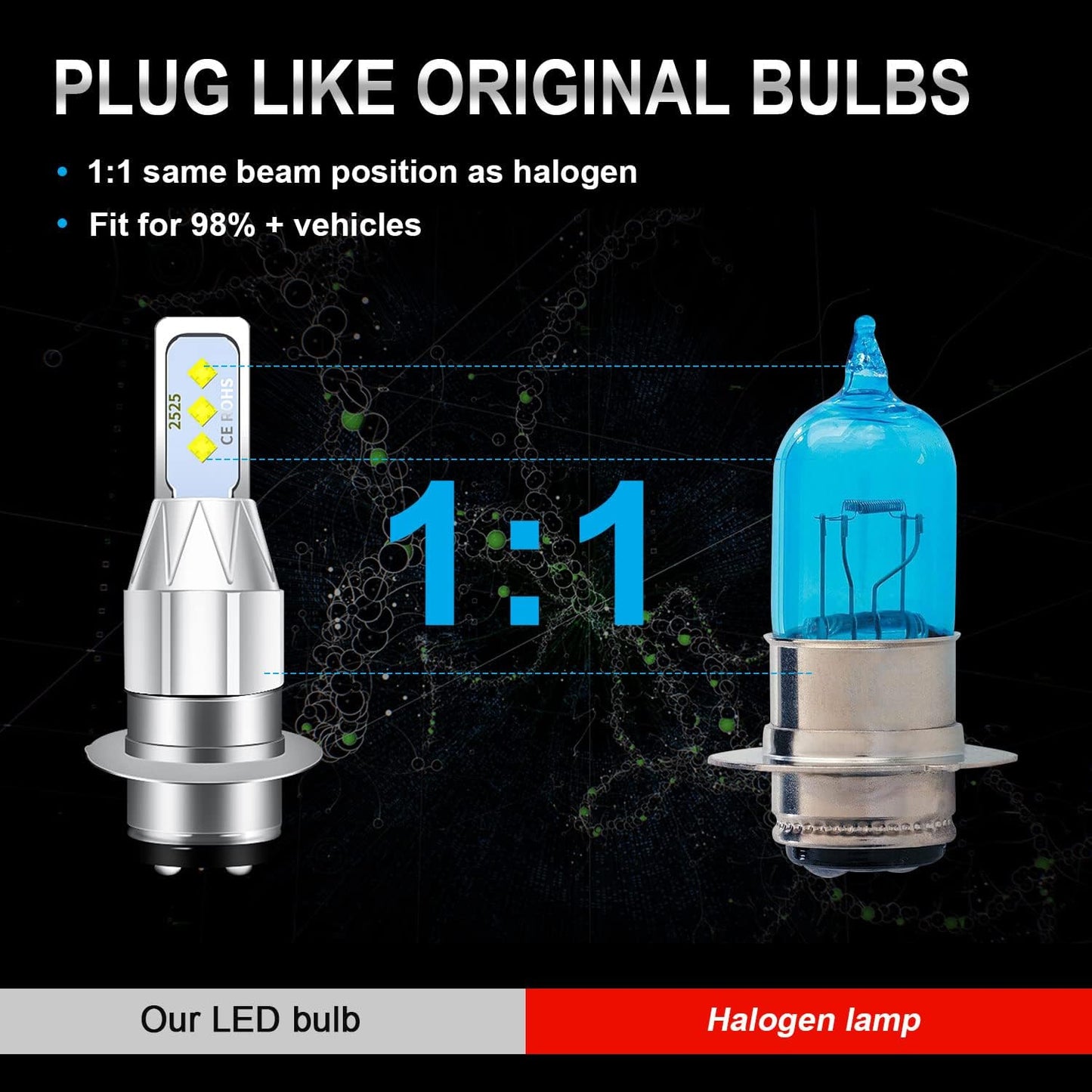 H6M LED bulb High beam LED Motorcycle headlight Plug and Play 2-piece set For Yamaha Raptor 125 250 350 660R 700 700R YFM660R LED Headlight bulbs