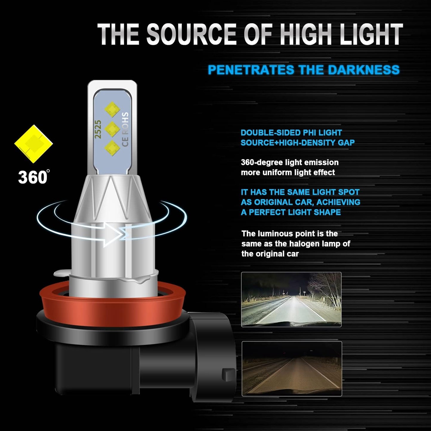 For Nissan Maxima 2009-2014 Led Bulbs, 9005 H11 Led Lights High&Low Beam+H11 LED Fog Lights, 500% Ultra Brighter 9005 H11 Led Light Bulb, 1:1 Mini Size, 6500K, 6PCS 9005 H11 H11 Led Lights