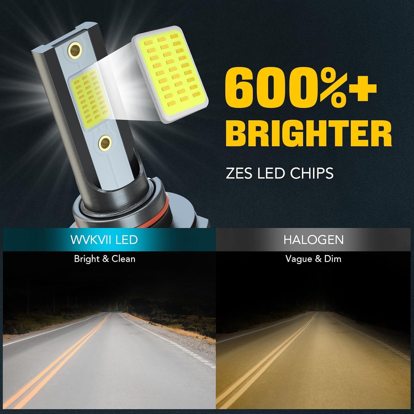 For HONDA CR-V CRV LED (2015-2020) LED Headlight Bulbs, 9005 High Beam + H11 Low Beam+ H11/H8 Fog Lights Bulbs Kit, Super Bright 6000K Cool White,with Fan, Plug and Play,Pack of 6