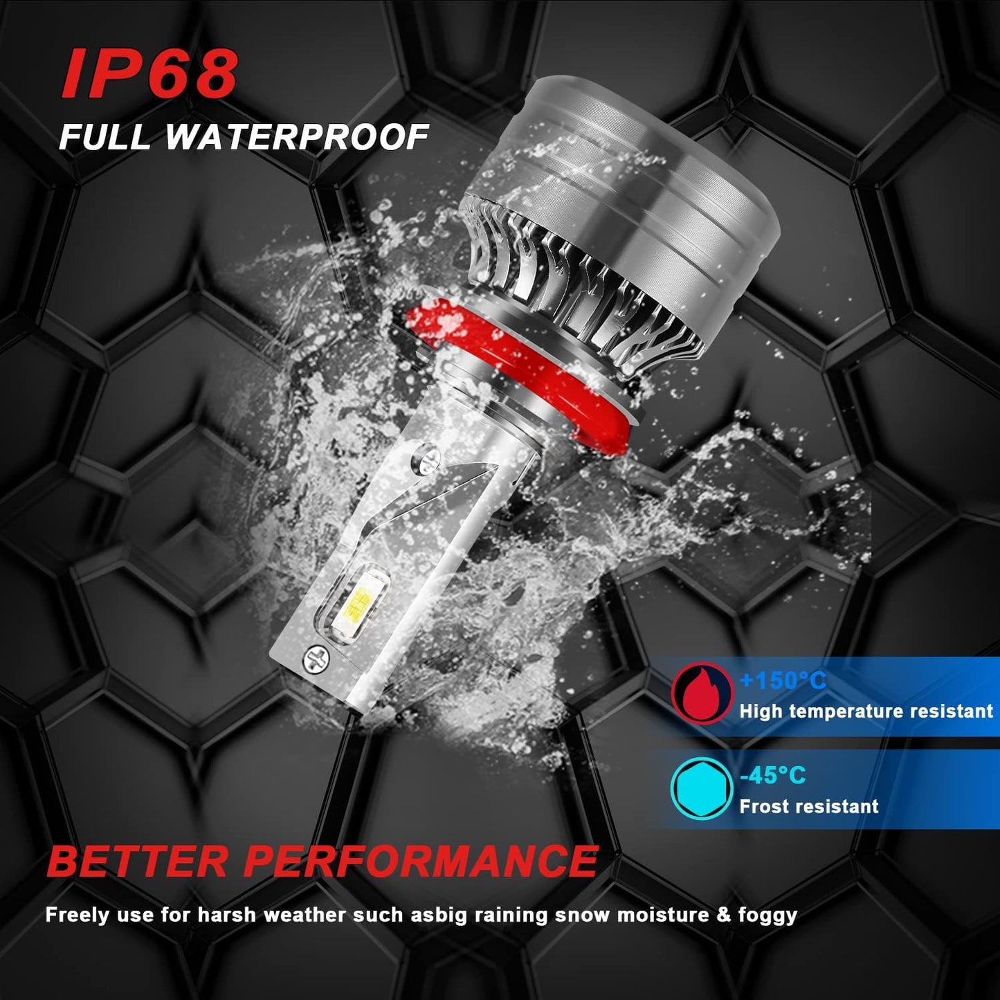 SHENKENUO Fit For Ford Transit Connect (2015-2020) H9 High Beam + H11 Low Beam LED Headlight Bulbs, 400% Brightness, 6500K Cool White，Pack of 4