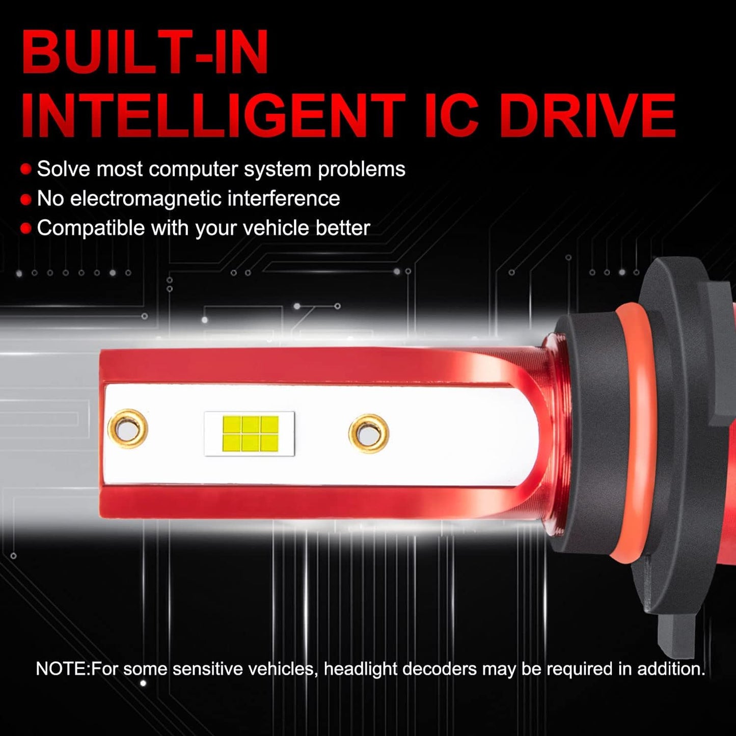 Fit 2015-2019 for HONDA CR-V CRV LED Headlight Bulbs,9005/HB3 High Beam and H11/H9 Low Beam and H11/H8/H16 Fog Light Led Headlight Bulbs 80W Power 38000LM 6800K Cool White 6pcs Led Bulbs Kit