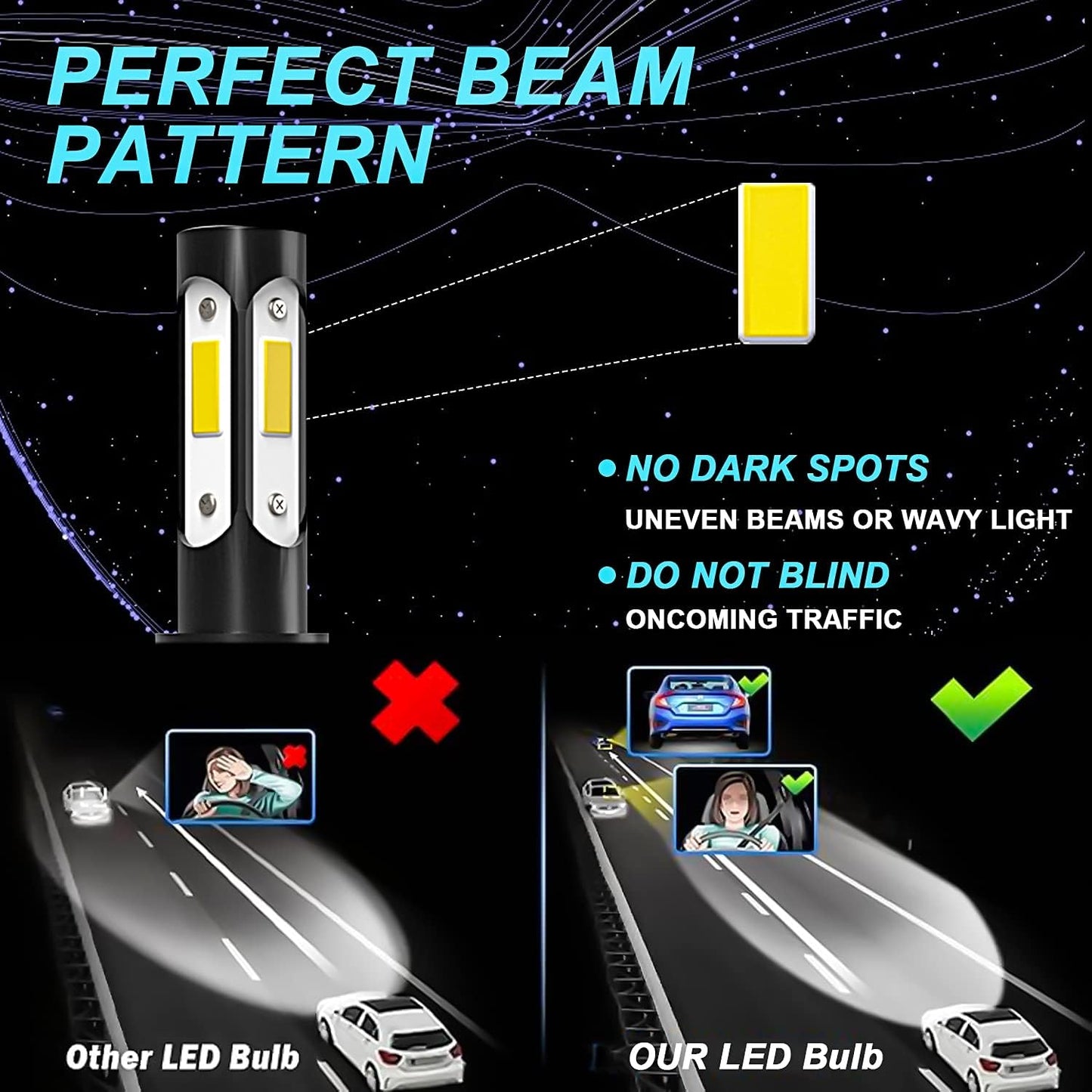 SHENKENUO Fit For FORD TRANSIT CONNECT (2015-2020) H9+H11 High/Low Beam LED Headlight Bulbs,Pack of 4