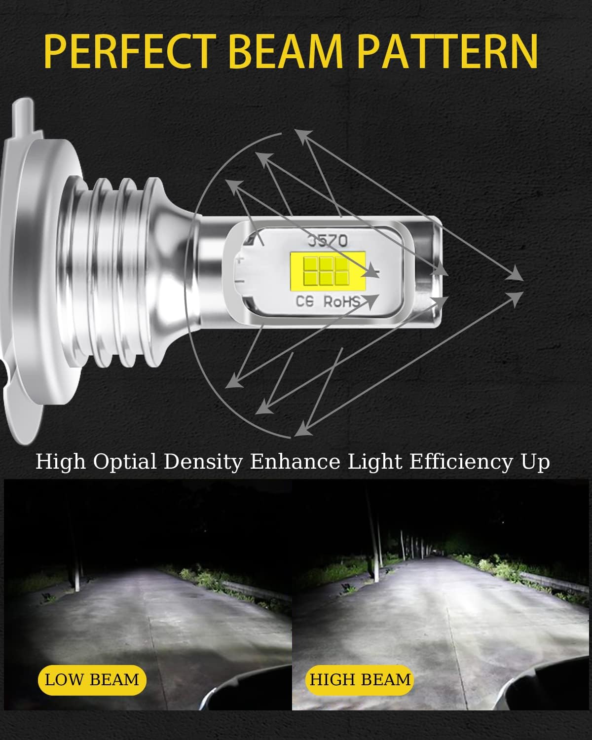 Bulbs Fit For 2014-2022 Ram ProMaster 1500 2500 3500,Light Bulbs With CSP Chips,H7+H7 Hi/Lo Headlights Bulbs,500% Brightness 6000K Cool White,Plug-N-Play,IP68 Waterproof,4PCS