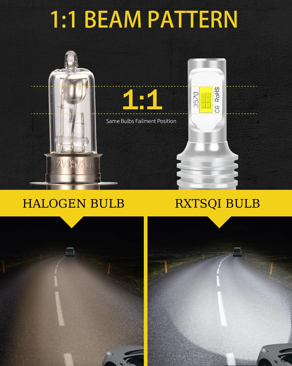 H6M LED Bulbs Fit for Kubota L3000 L3010 L3130 L3300 L3400,Long Lifespan 500% Brightness Headlight Bulbs,6000K 2000LM 30W LED Headlight Bulbs,IP68,2PCS