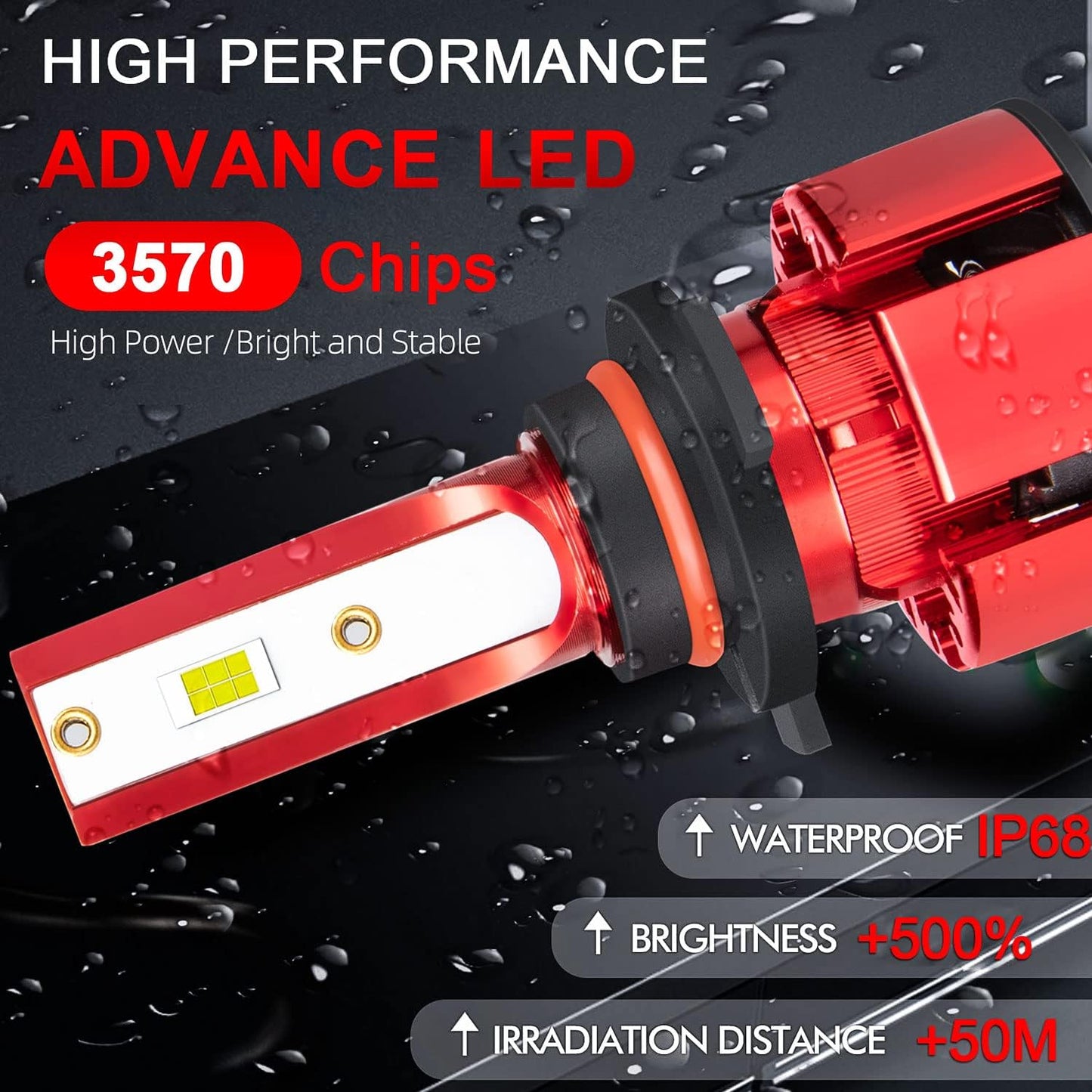 Fit 2015-2019 for HONDA CR-V CRV LED Headlight Bulbs,9005/HB3 High Beam and H11/H9 Low Beam and H11/H8/H16 Fog Light Led Headlight Bulbs 80W Power 38000LM 6800K Cool White 6pcs Led Bulbs Kit