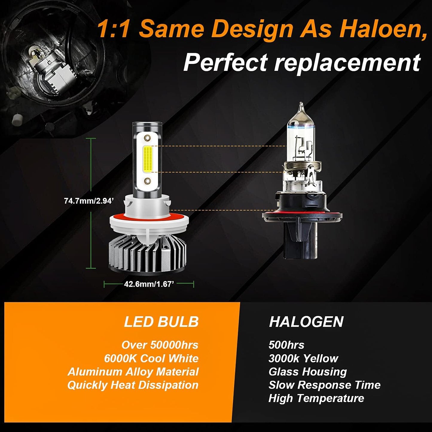 Fit for FORD F-150 (2004-2014) LED Bulbs H13/9008 High/Low Beam + 9145 LED Fog Light Bulbs, 300% Brightness, 6000K Cool White LED Headlamps, IP68 Waterproof, Halogen Replacement Kits, 4PCS