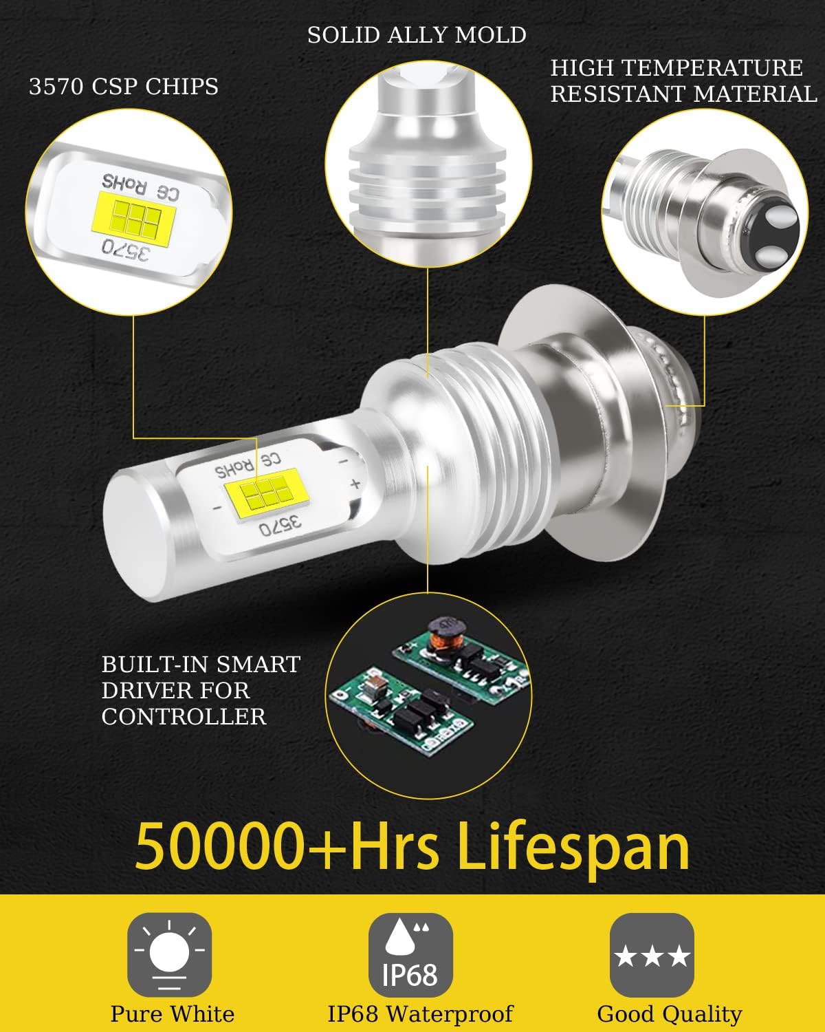 H6M LED Bulbs Fit for Kubota L3000 L3010 L3130 L3300 L3400,Long Lifespan 500% Brightness Headlight Bulbs,6000K 2000LM 30W LED Headlight Bulbs,IP68,2PCS