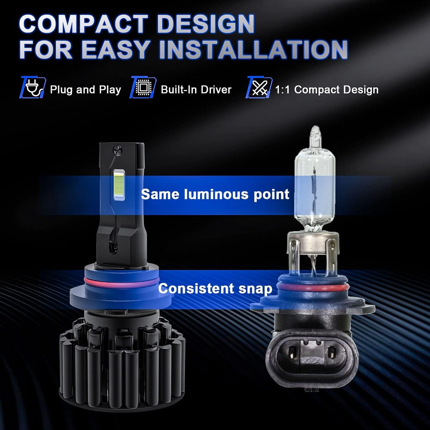 Fit for Hyundai Sonata (2015-2019) LED Bulbs 40000LM Super Bright 9005 + 9005 High/Low Beam, Plug and Play Quick Installation, 6500K Cool White Light, Pack of 4