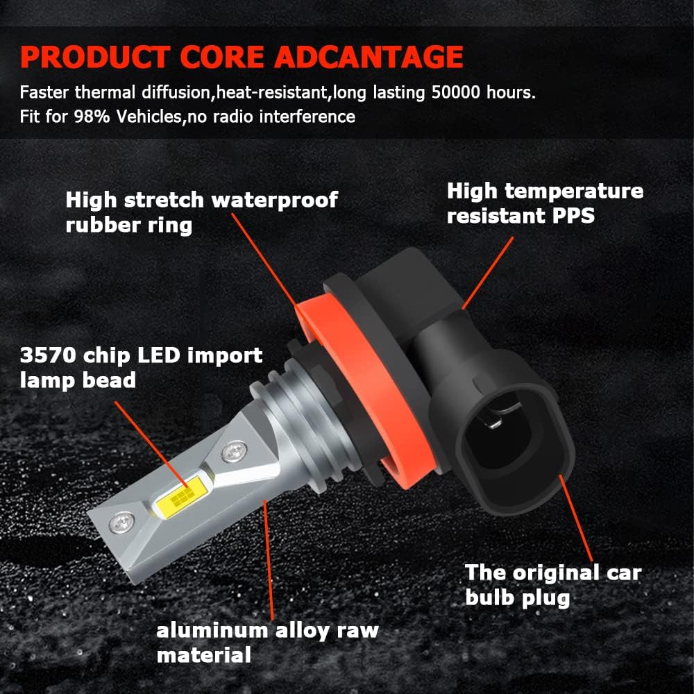 H11 H8 H16 LED Fog Light Bulbs 6000K Cool White Super Brighter Lamp for LED Daytime Running Lights DRL or Fog Light,Replacement Halogen Bulbs,2PCS LED Bulbs