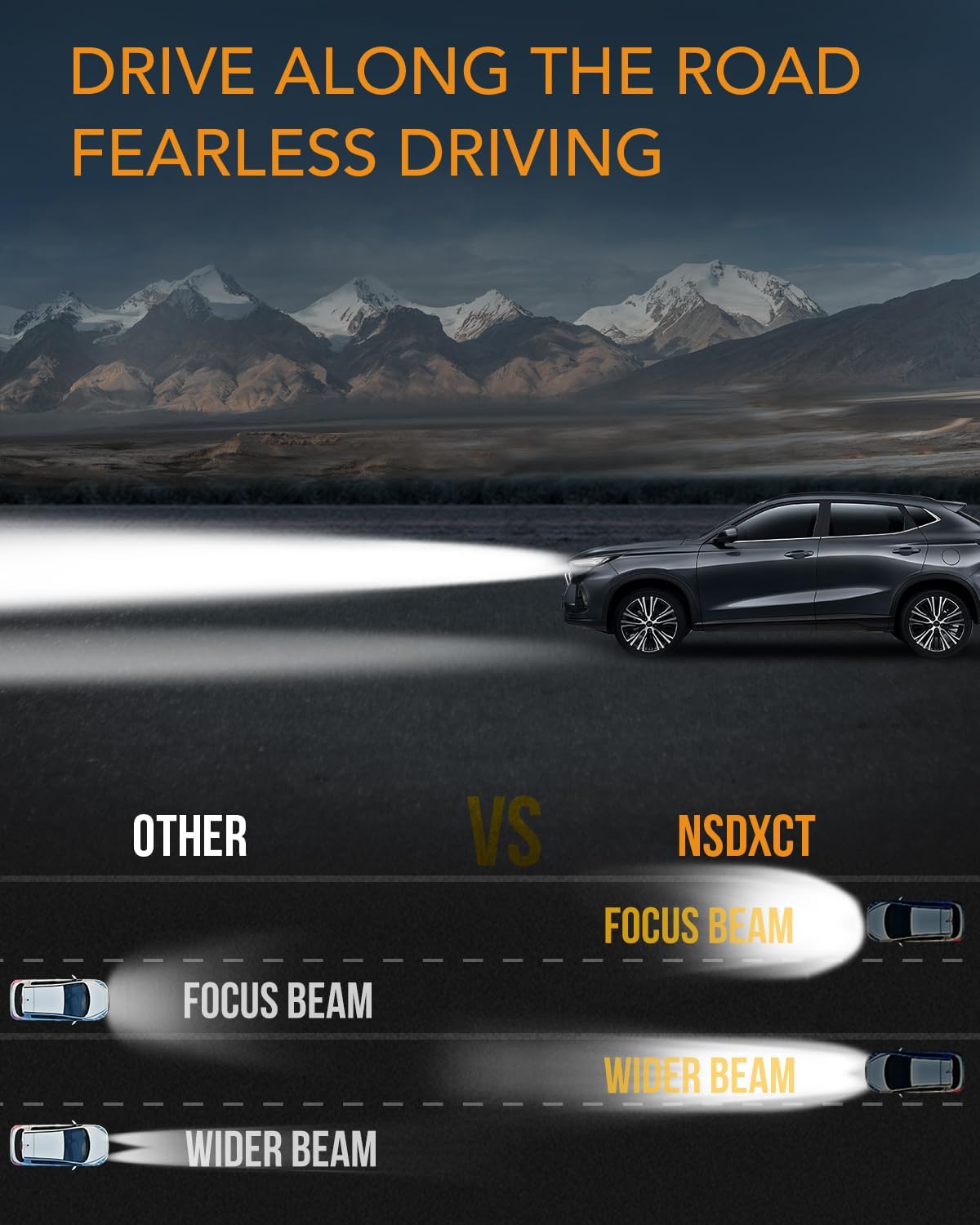 Fit For Lexus ES350 2007 2008 2009 Led Headlight Bulbs, 9005 High Beam+H7 Low Beam Led Bulbs+9006 LED Fog Light Bulbs Kit 36000LM 500% Brightness 6000K Cool White Headlight Bulbs, 6PCS