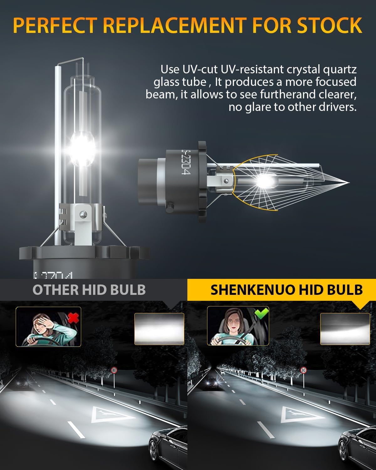 SHENKENUO D2S HID Bulbs, 35W Super Bright Xenon Bulbs, 6000K Low/high Beam HID Replacement Bulbs for Sedan SUV Pickup, 2-Pack